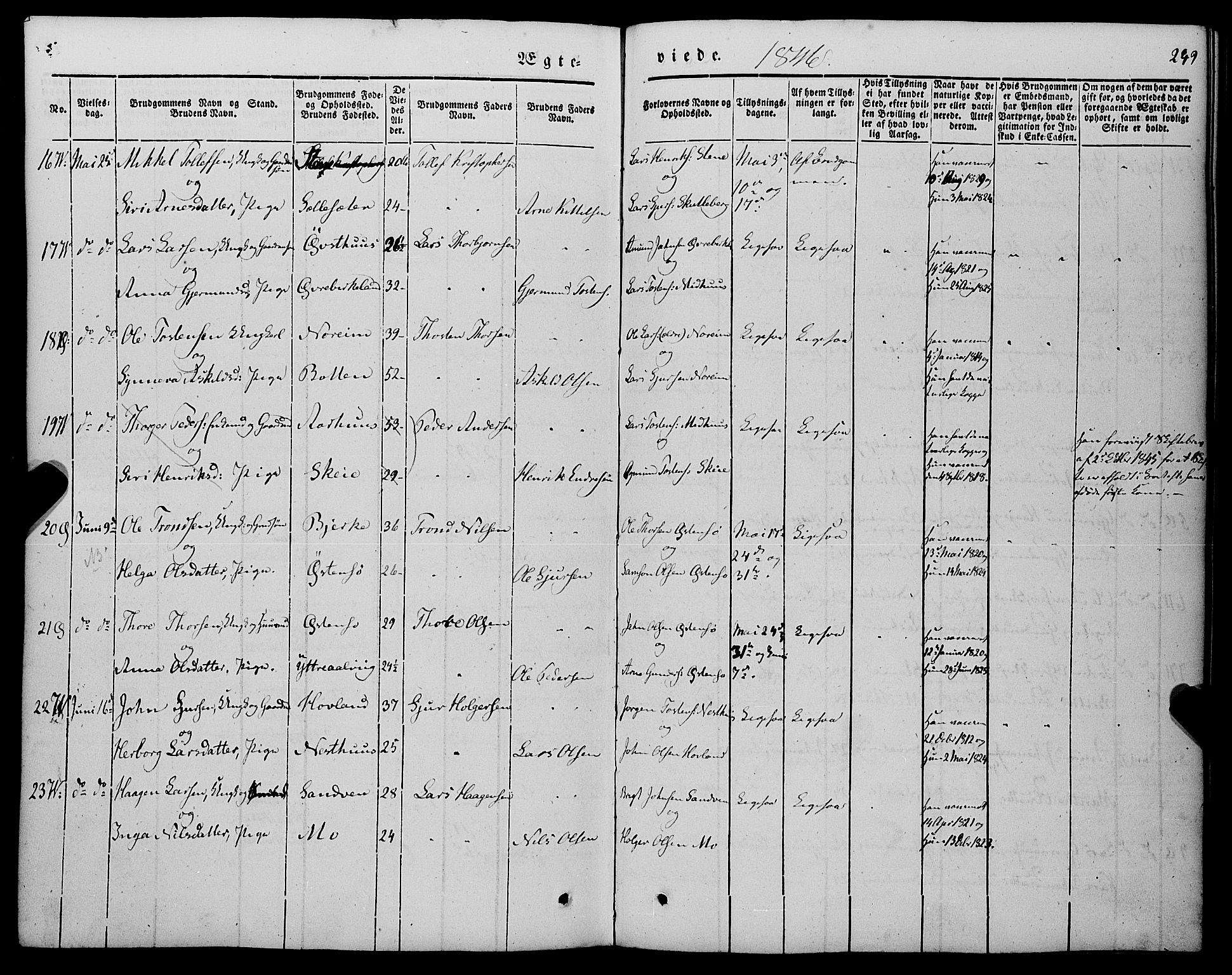 Kvam sokneprestembete, AV/SAB-A-76201/H/Haa: Parish register (official) no. A 8, 1844-1863, p. 249