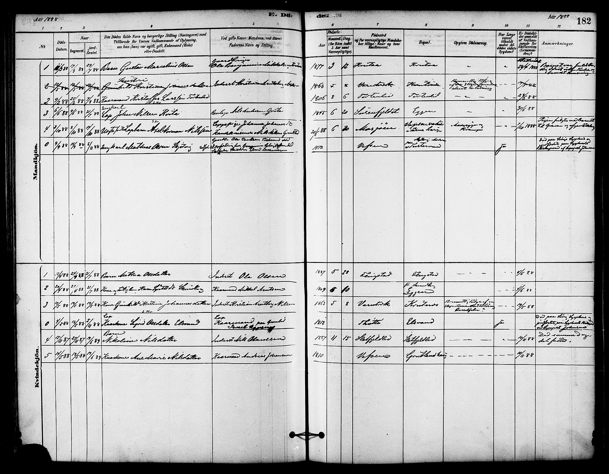 Ministerialprotokoller, klokkerbøker og fødselsregistre - Nordland, AV/SAT-A-1459/823/L0325: Parish register (official) no. 823A02, 1878-1898, p. 182