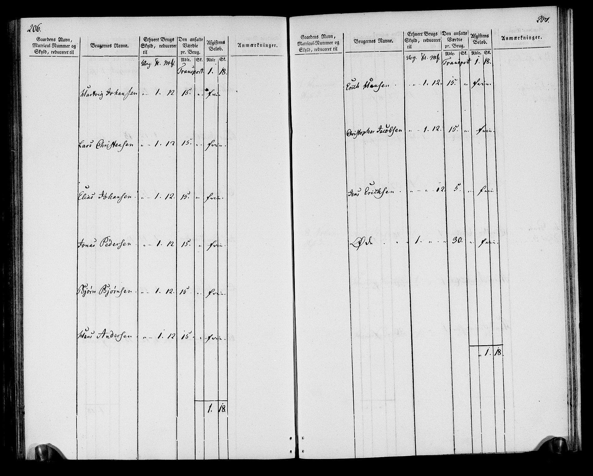 Rentekammeret inntil 1814, Realistisk ordnet avdeling, RA/EA-4070/N/Ne/Nea/L0164: Vesterålen, Andenes og Lofoten fogderi. Oppebørselsregister, 1803, p. 106