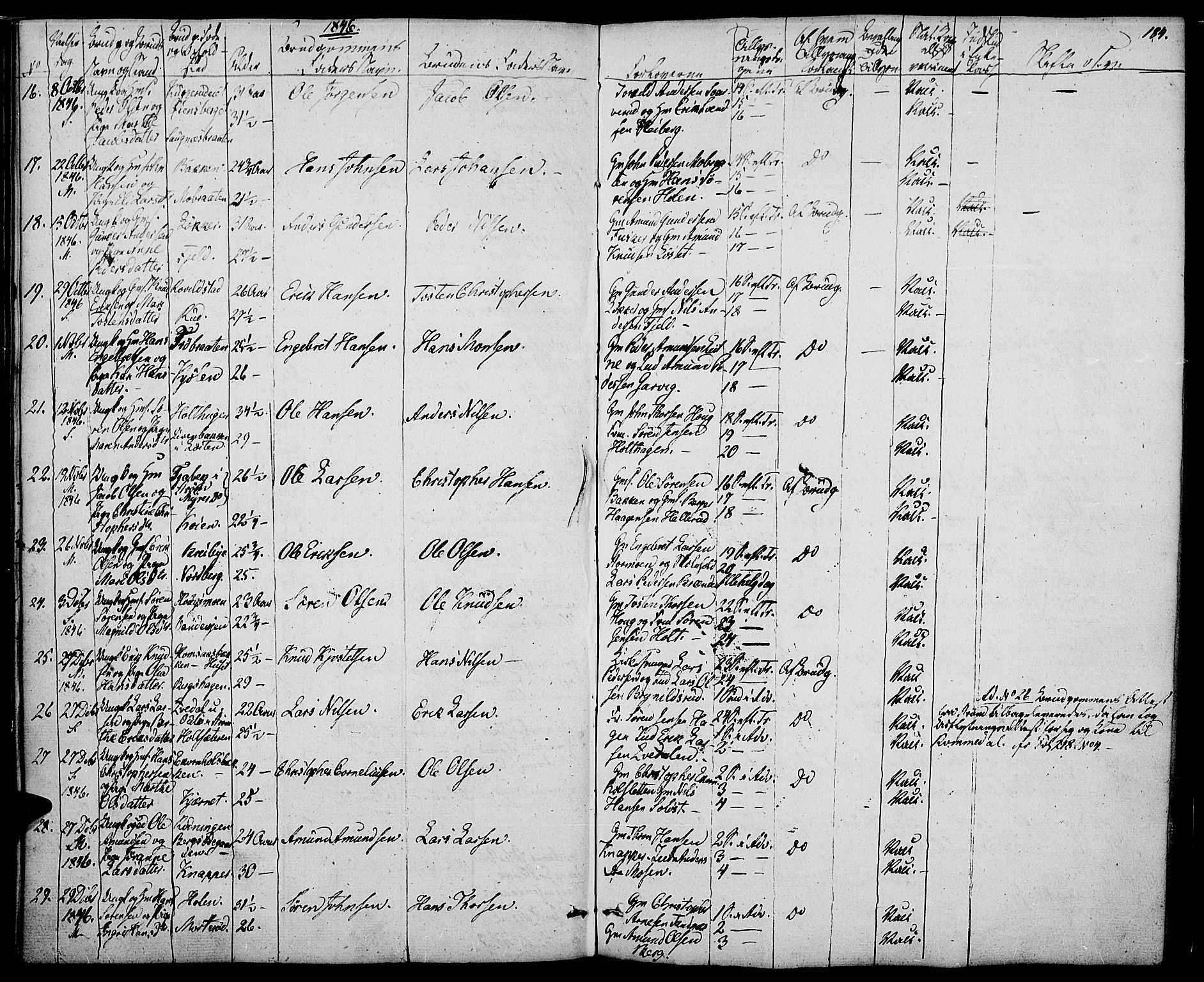 Nord-Odal prestekontor, SAH/PREST-032/H/Ha/Haa/L0002: Parish register (official) no. 2, 1839-1850, p. 184