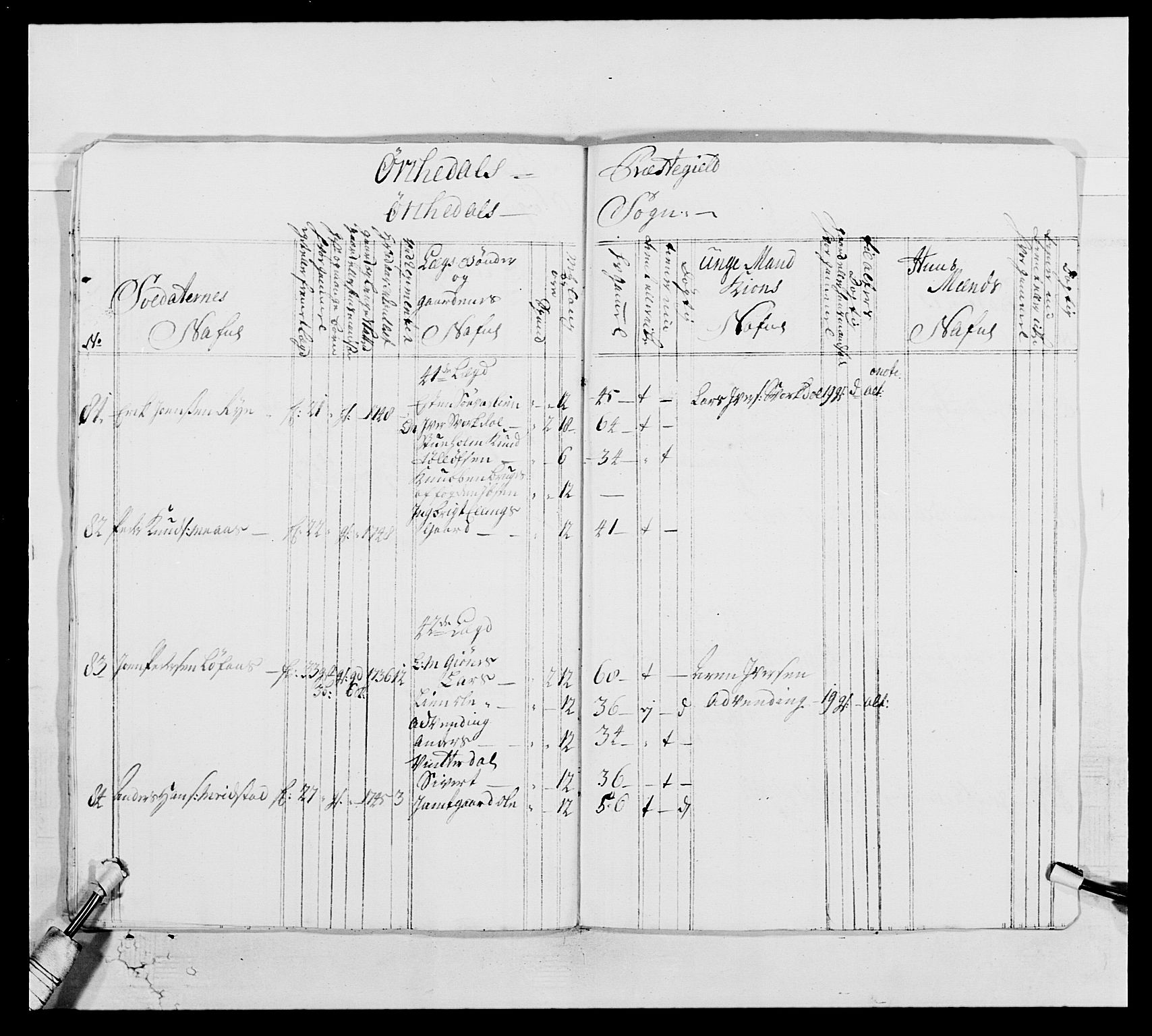 Kommanderende general (KG I) med Det norske krigsdirektorium, AV/RA-EA-5419/E/Ea/L0514: 3. Trondheimske regiment, 1737-1749, p. 611