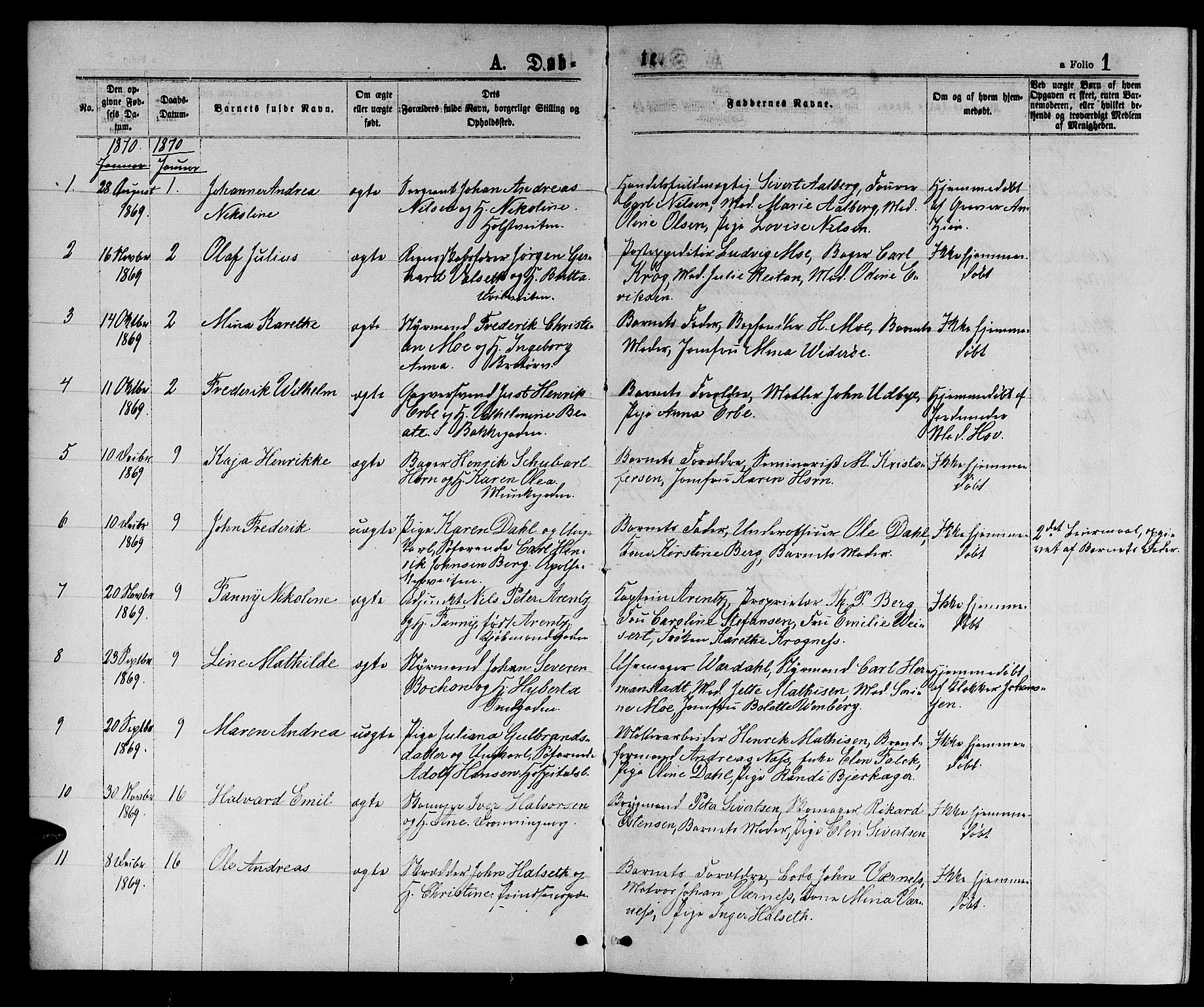 Ministerialprotokoller, klokkerbøker og fødselsregistre - Sør-Trøndelag, SAT/A-1456/601/L0088: Parish register (copy) no. 601C06, 1870-1878, p. 1