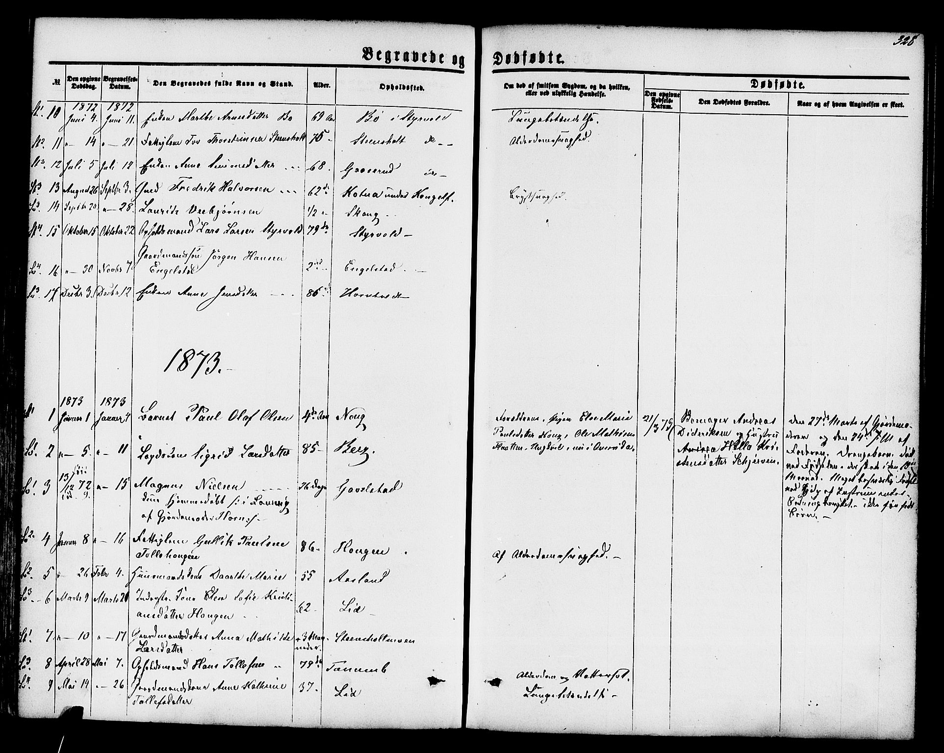 Lardal kirkebøker, AV/SAKO-A-350/F/Fa/L0007: Parish register (official) no. I 7, 1861-1880, p. 328