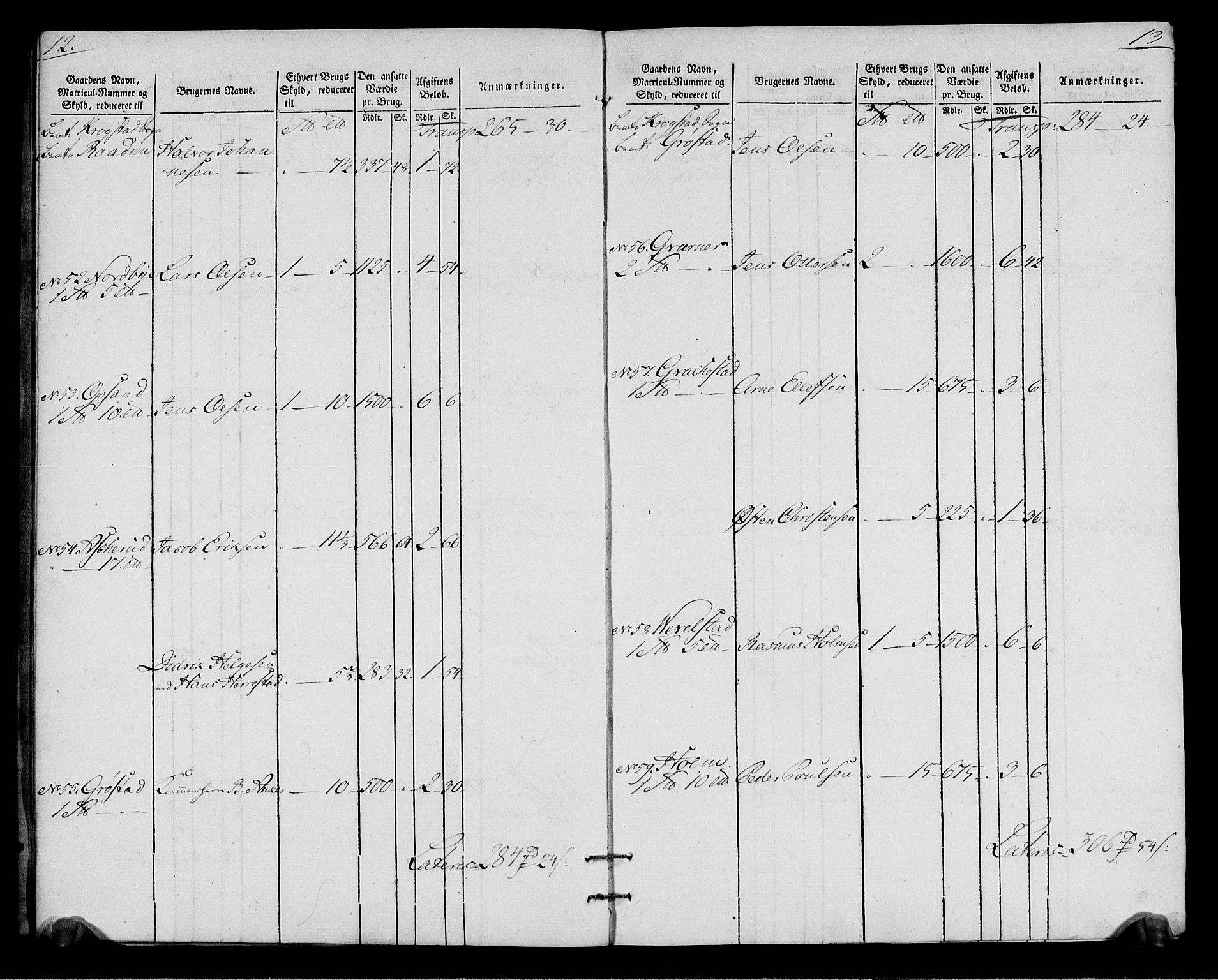 Rentekammeret inntil 1814, Realistisk ordnet avdeling, AV/RA-EA-4070/N/Ne/Nea/L0015: Follo fogderi. Oppebørselsregister, 1803-1804, p. 9