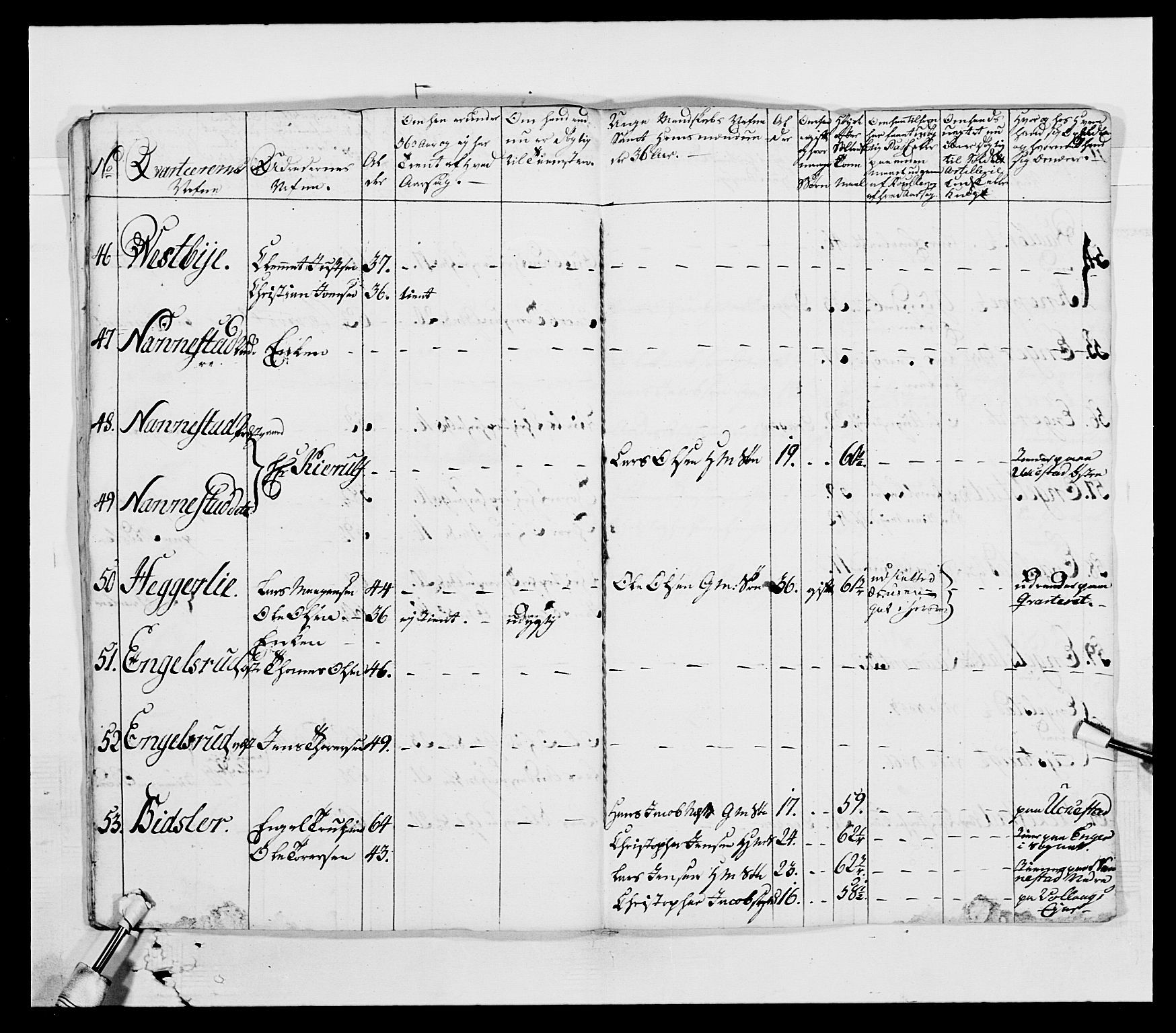 Generalitets- og kommissariatskollegiet, Det kongelige norske kommissariatskollegium, AV/RA-EA-5420/E/Eh/L0003: 1. Sønnafjelske dragonregiment, 1767-1812, p. 389