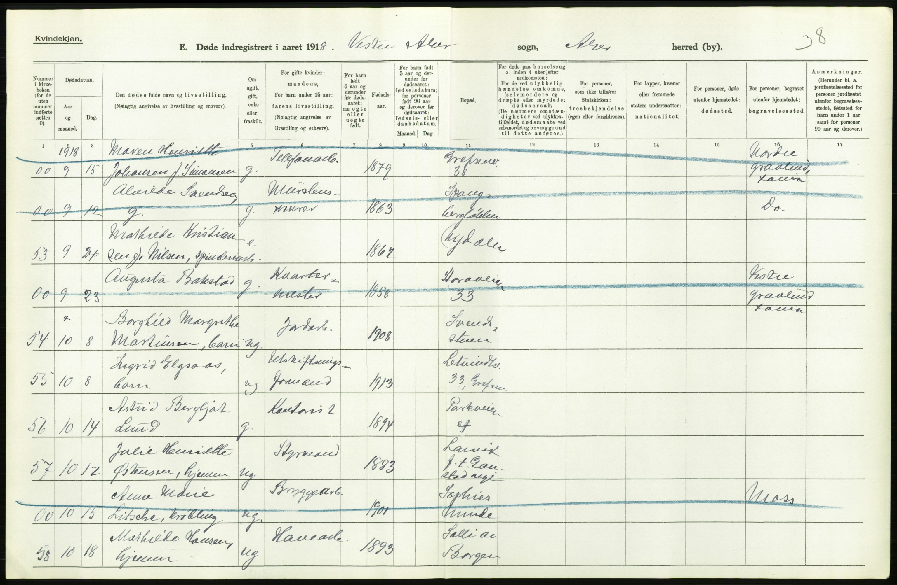 Statistisk sentralbyrå, Sosiodemografiske emner, Befolkning, AV/RA-S-2228/D/Df/Dfb/Dfbh/L0006: Akershus fylke: Døde. Bygder og byer., 1918, p. 448