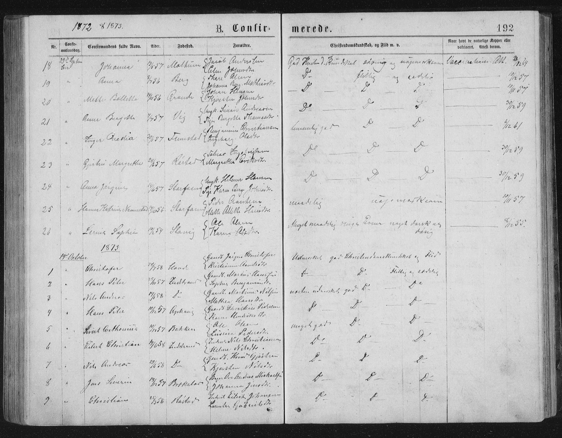 Ministerialprotokoller, klokkerbøker og fødselsregistre - Sør-Trøndelag, SAT/A-1456/659/L0745: Parish register (copy) no. 659C02, 1869-1892, p. 192