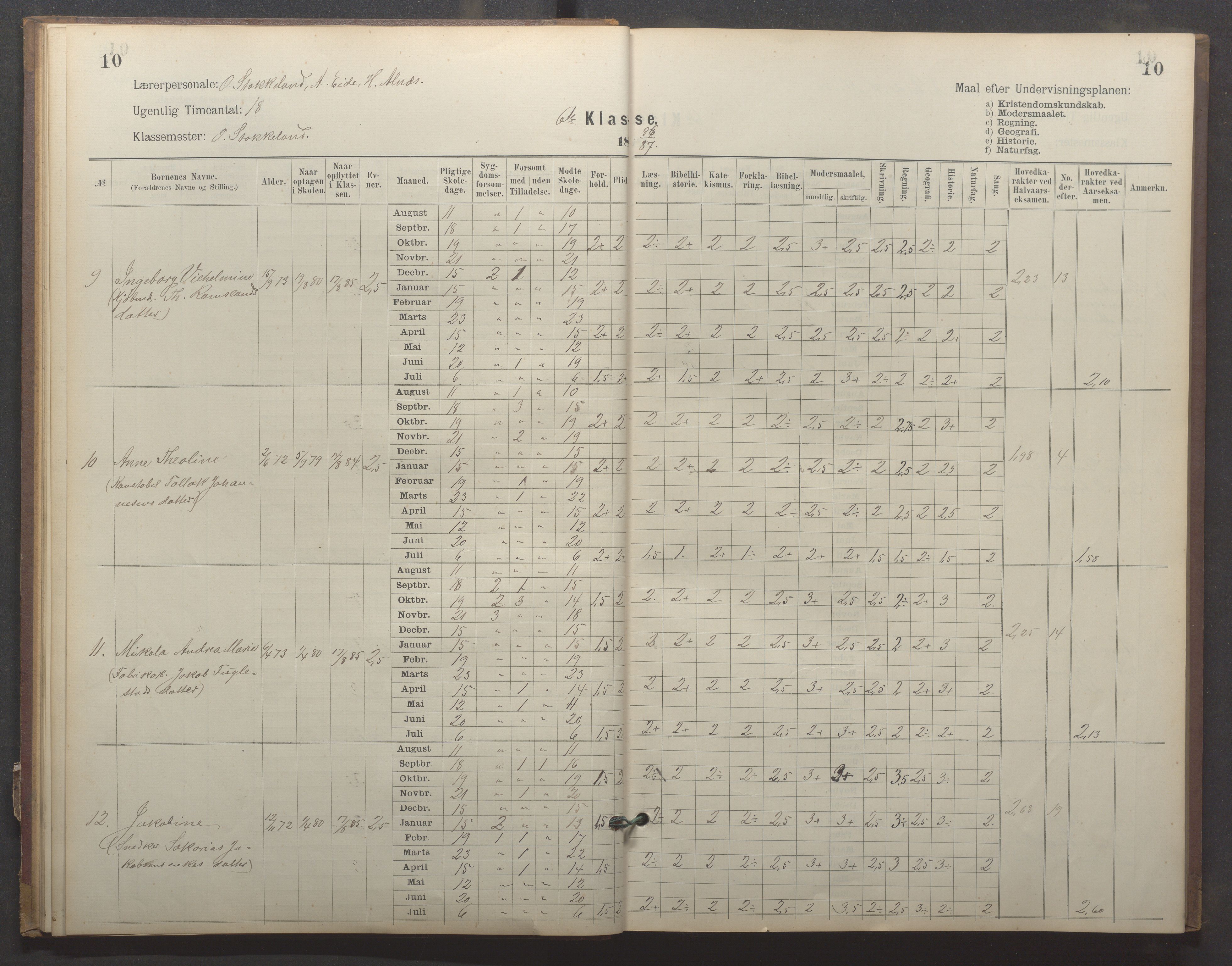 Egersund kommune (Ladested) - Egersund almueskole/folkeskole, IKAR/K-100521/H/L0023: Skoleprotokoll - Almueskolen, 6. klasse, 1886-1892, p. 10