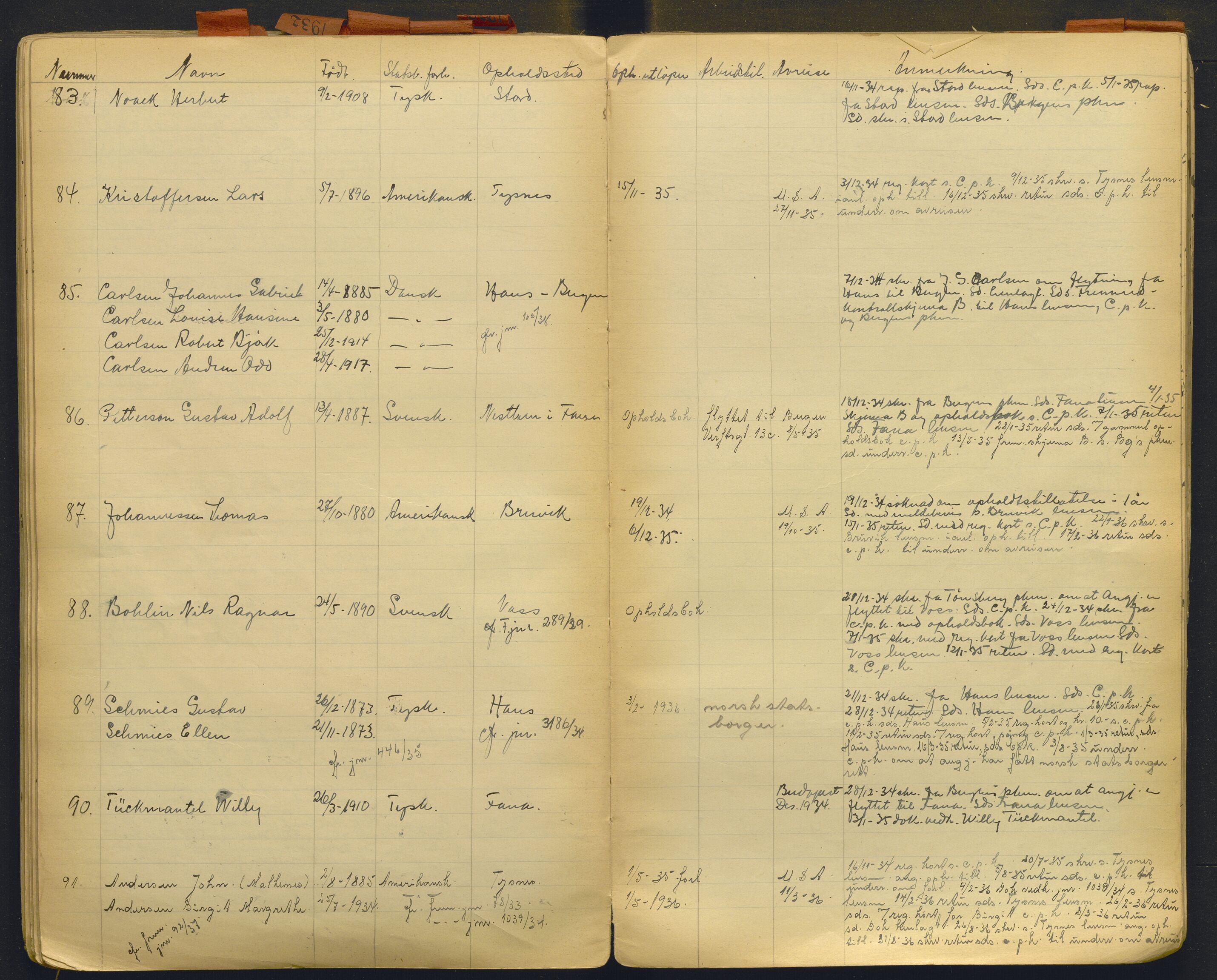 Hordaland politidistrikt, AV/SAB-A-64101/K/Ka/L0001: Journal for framandvesenet (1921-1926) og framandjournal med register (1929-1937), 1921-1937