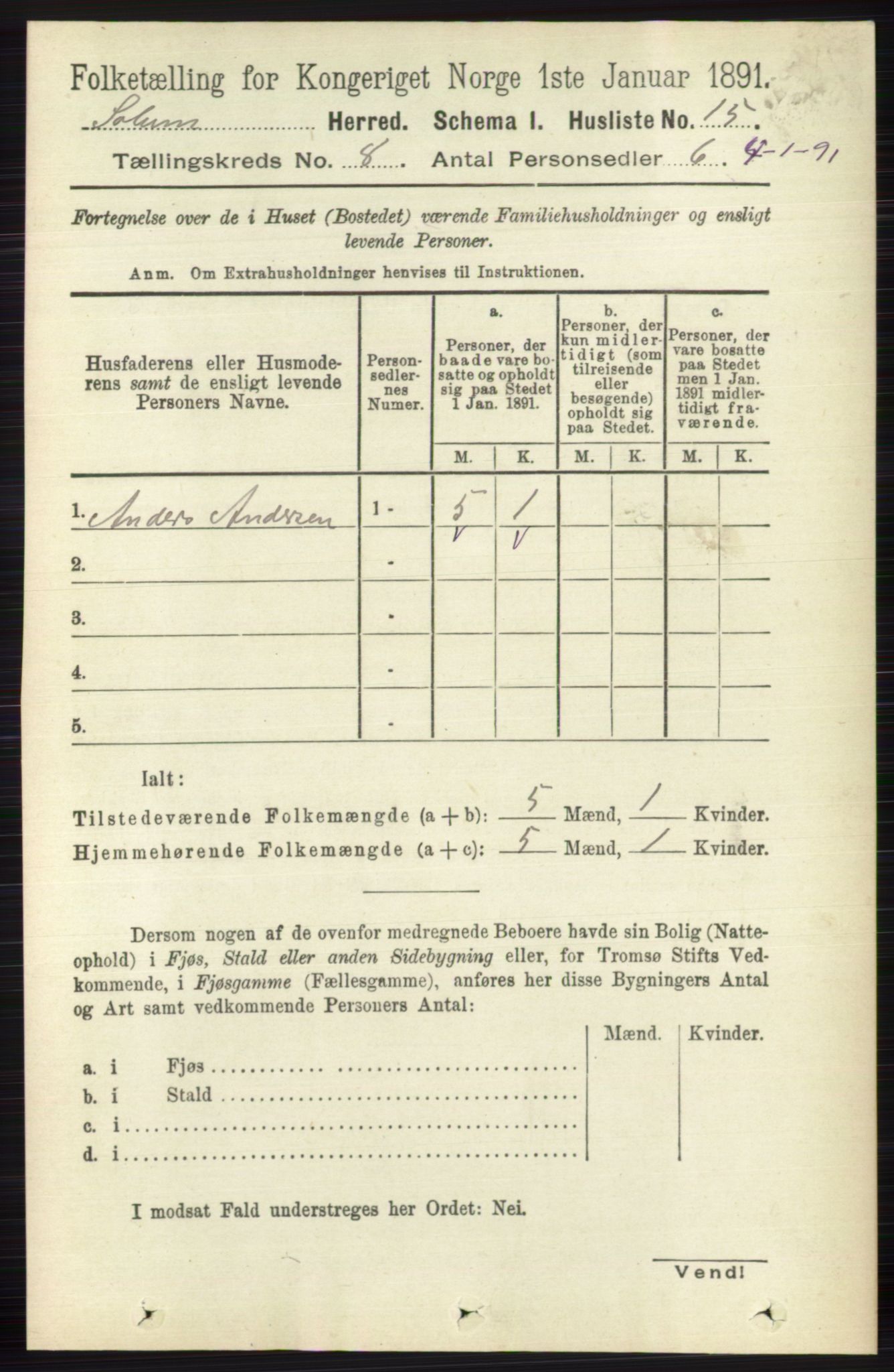 RA, 1891 census for 0818 Solum, 1891, p. 4042