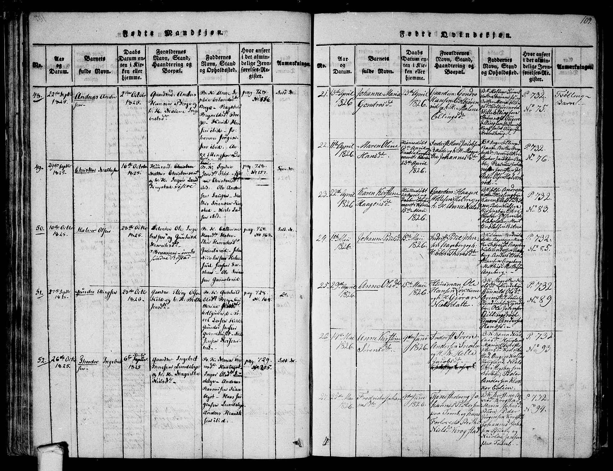 Råde prestekontor kirkebøker, AV/SAO-A-2009/F/Fa/L0004: Parish register (official) no. 4, 1814-1830, p. 108-109