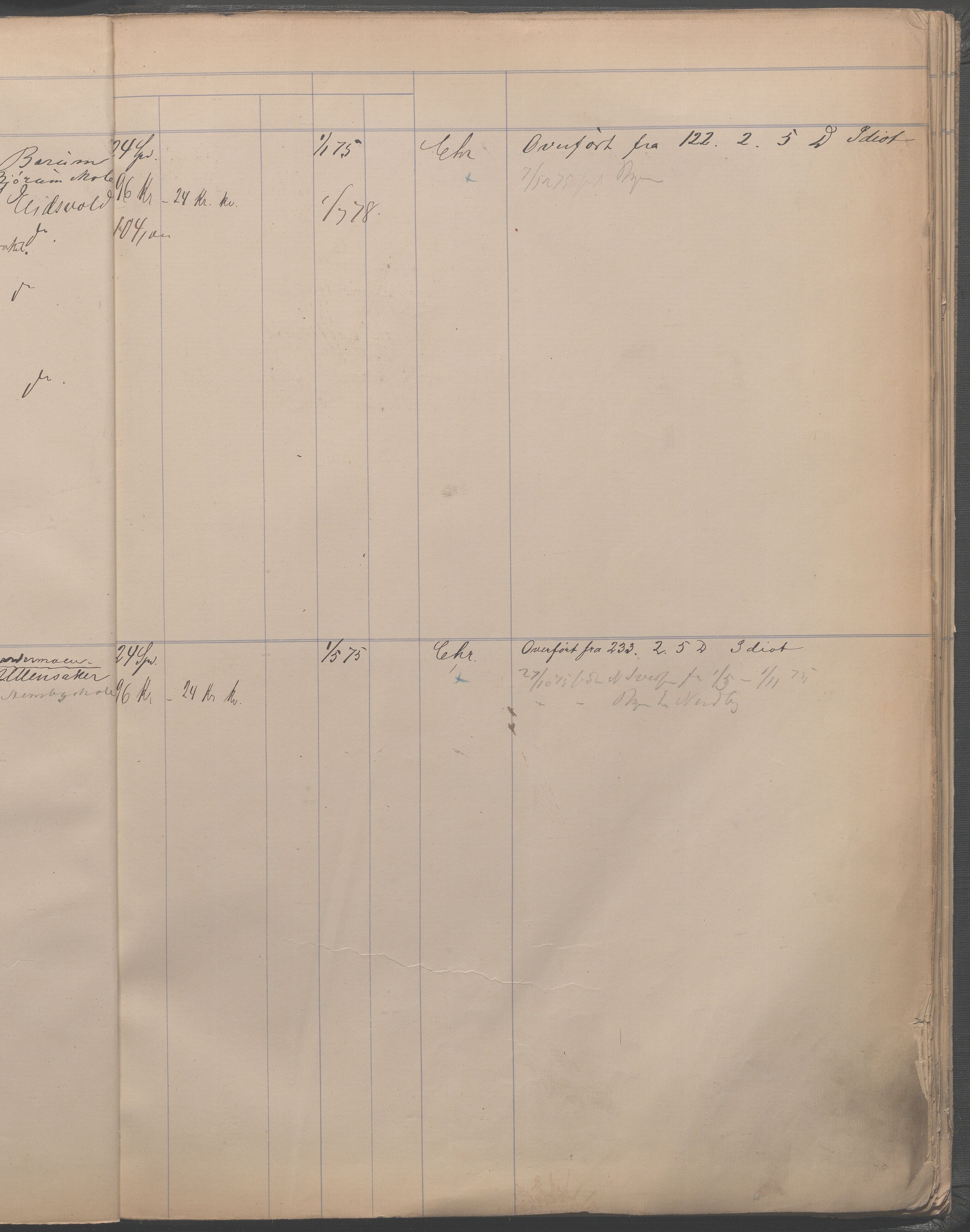 Fattigvesenet, OBA/A-20045/H/Hb/L0001: Manntallsprotokoll. Mnr. 1-554, 1865-1879, p. 503