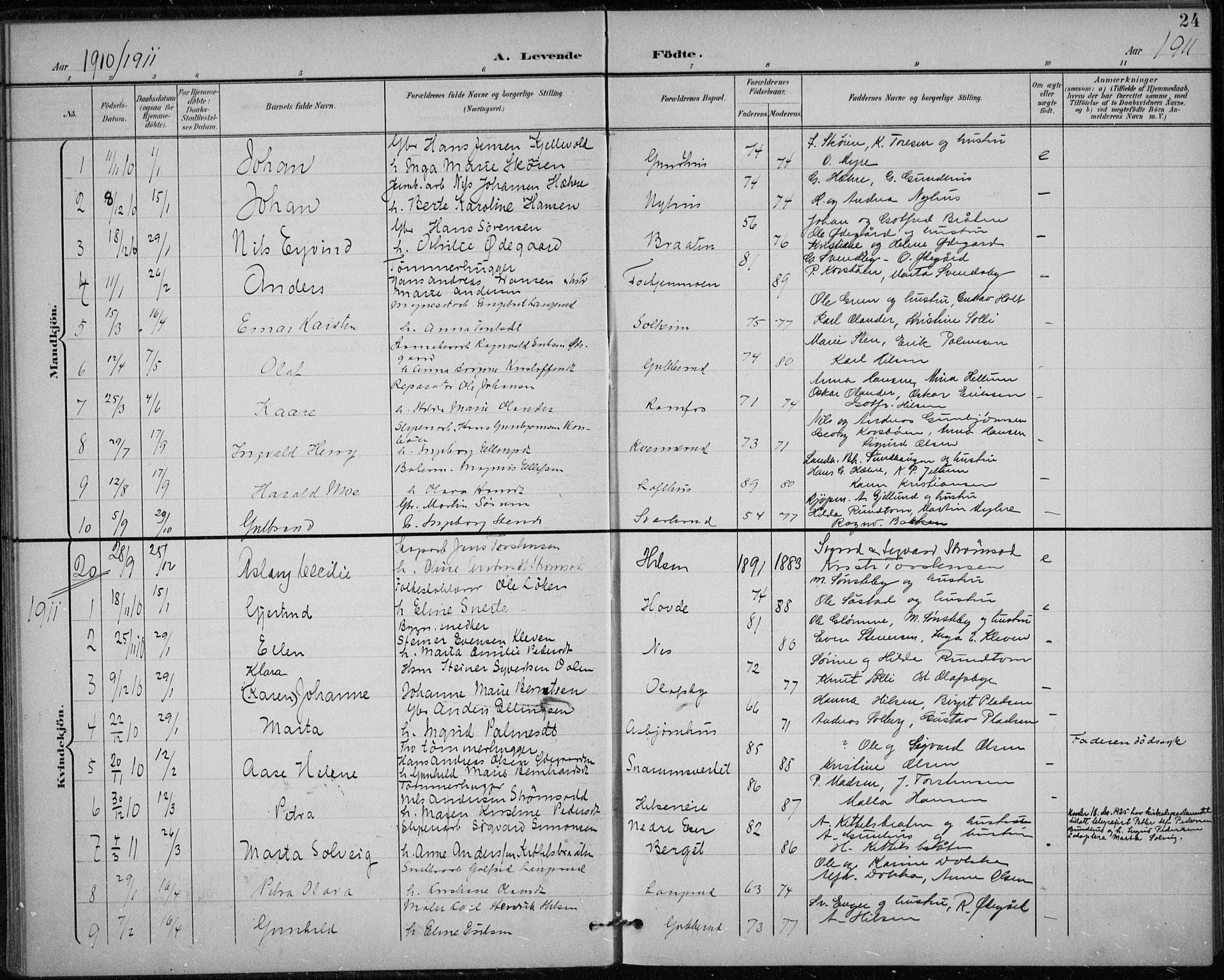 Modum kirkebøker, AV/SAKO-A-234/F/Fa/L0020: Parish register (official) no. 20, 1900-1917, p. 24