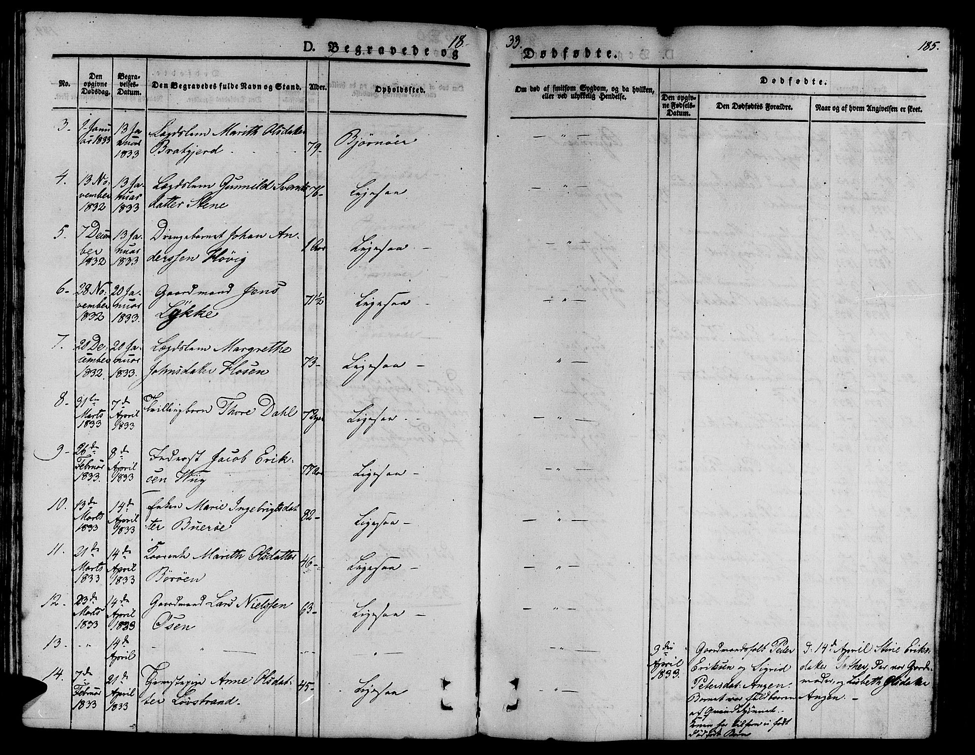 Ministerialprotokoller, klokkerbøker og fødselsregistre - Sør-Trøndelag, SAT/A-1456/657/L0703: Parish register (official) no. 657A04, 1831-1846, p. 185