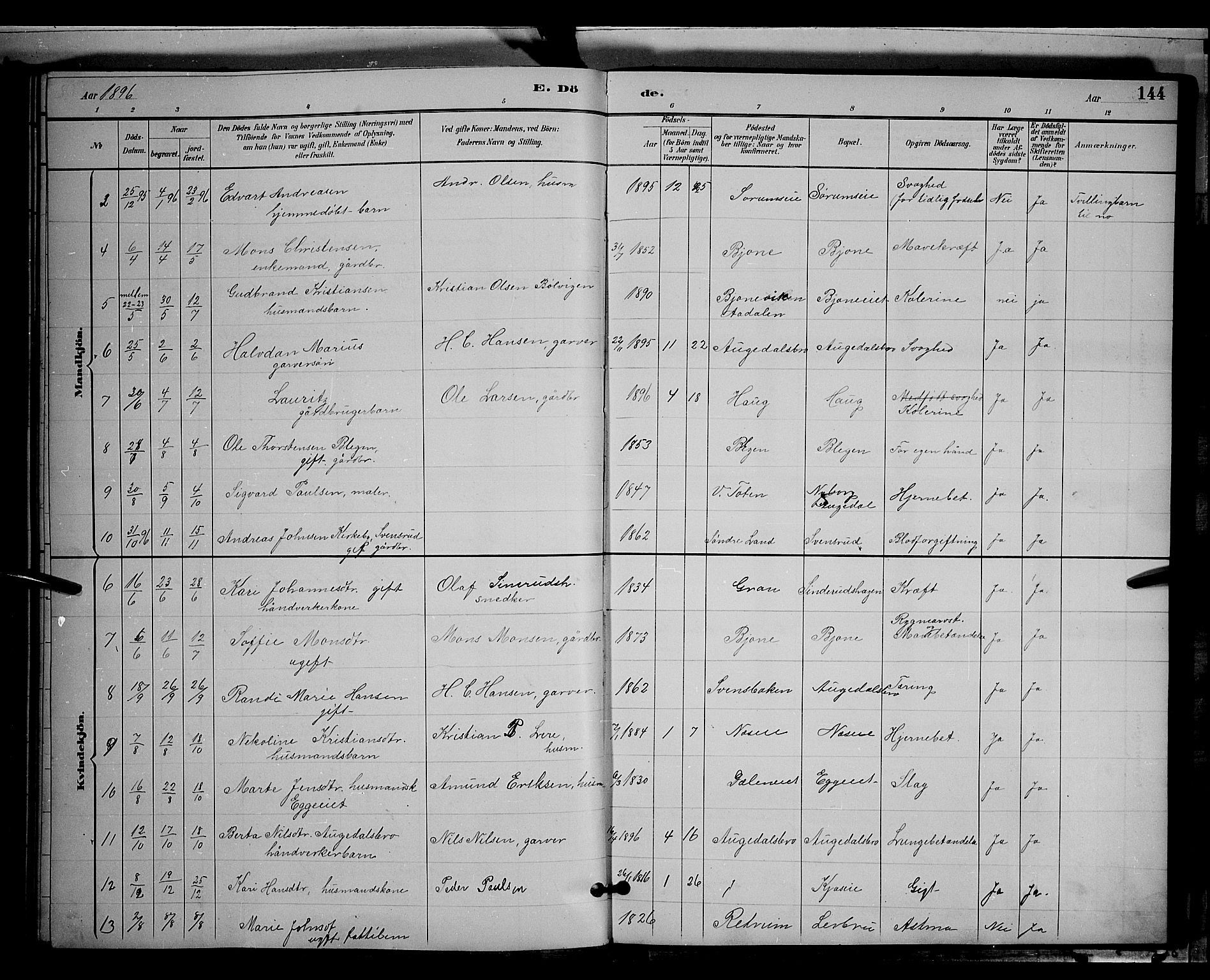 Gran prestekontor, SAH/PREST-112/H/Ha/Hab/L0004: Parish register (copy) no. 4, 1890-1899, p. 144