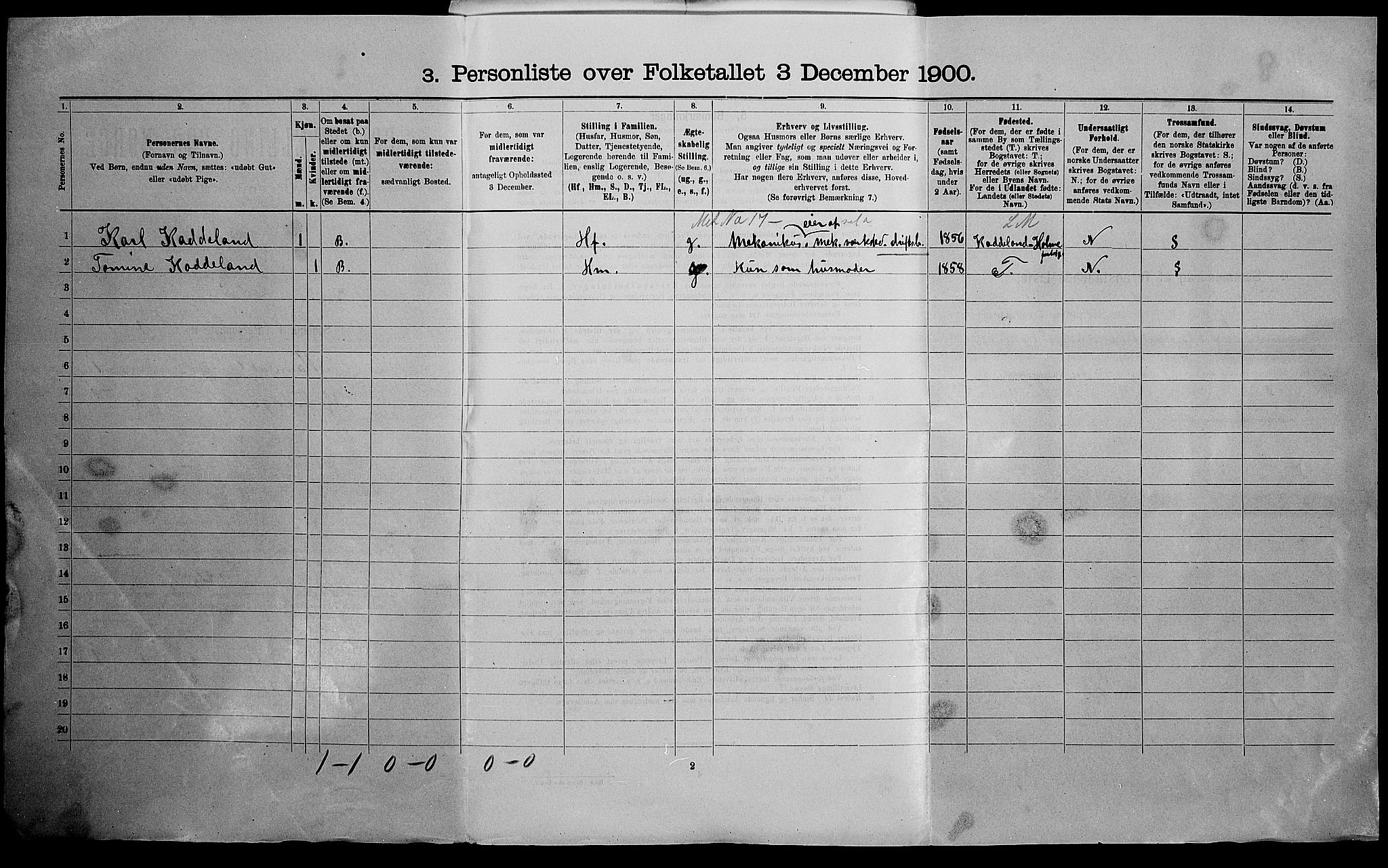 SAK, 1900 census for Mandal, 1900, p. 63