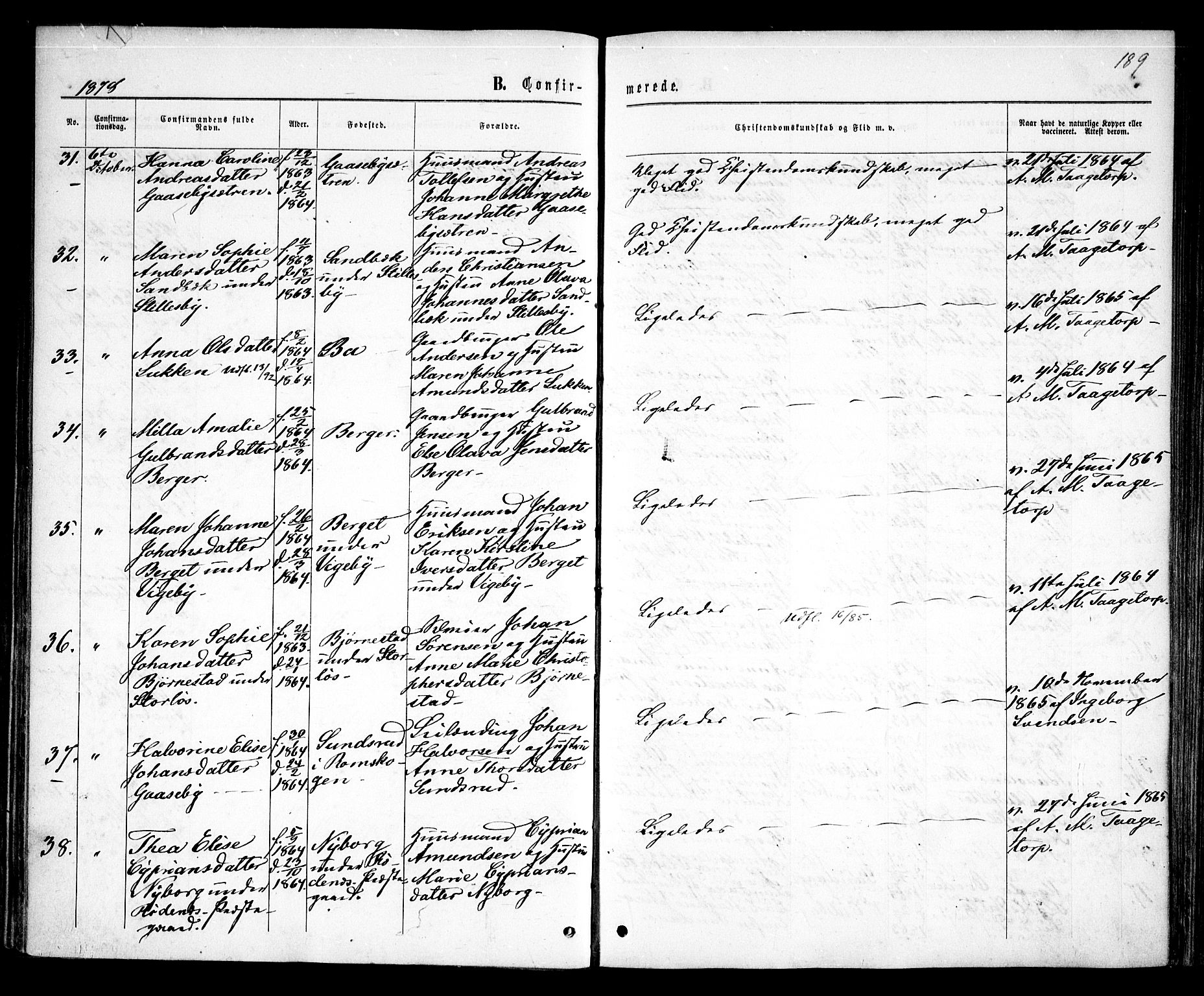 Rødenes prestekontor Kirkebøker, AV/SAO-A-2005/F/Fa/L0008: Parish register (official) no. I 8, 1869-1879, p. 189