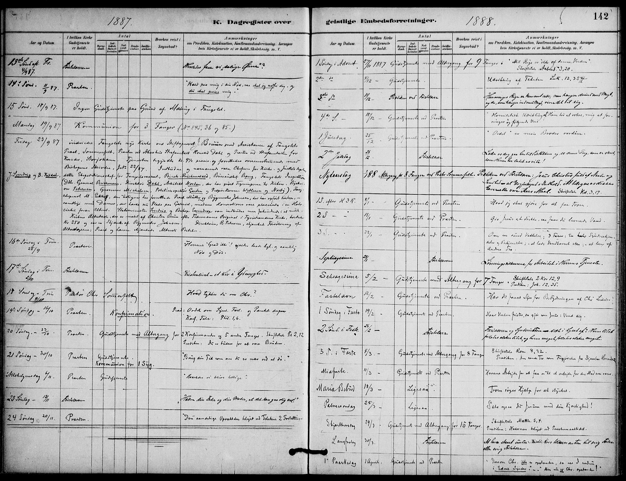 Botsfengslet prestekontor kirkebøker, AV/SAO-A-11688a: Parish register (official) no. 2, 1881-1914, p. 142