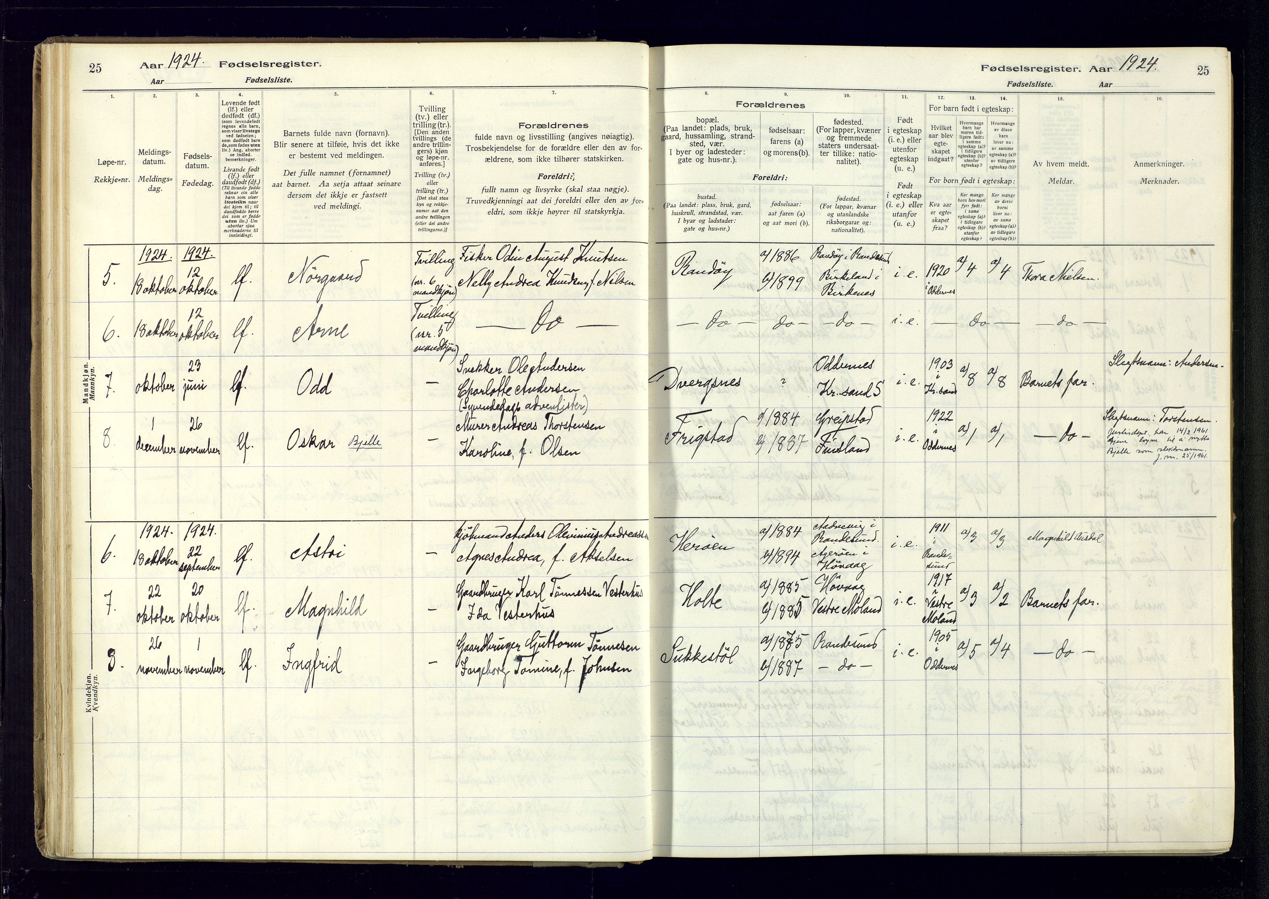 Oddernes sokneprestkontor, SAK/1111-0033/J/Ja/L0007: Birth register no. 7, 1916-1971, p. 25