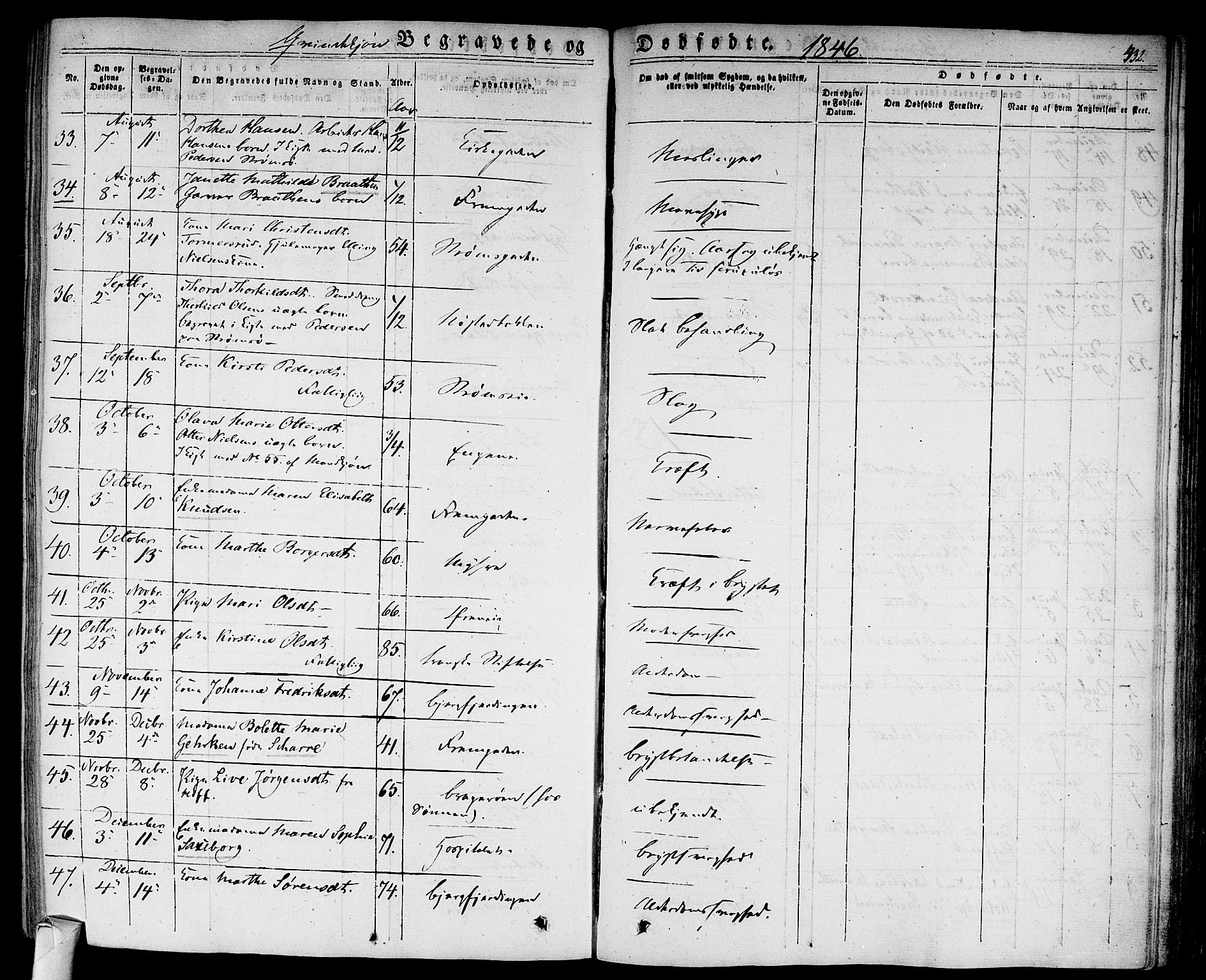 Bragernes kirkebøker, AV/SAKO-A-6/F/Fb/L0001: Parish register (official) no. II 1, 1830-1847, p. 432