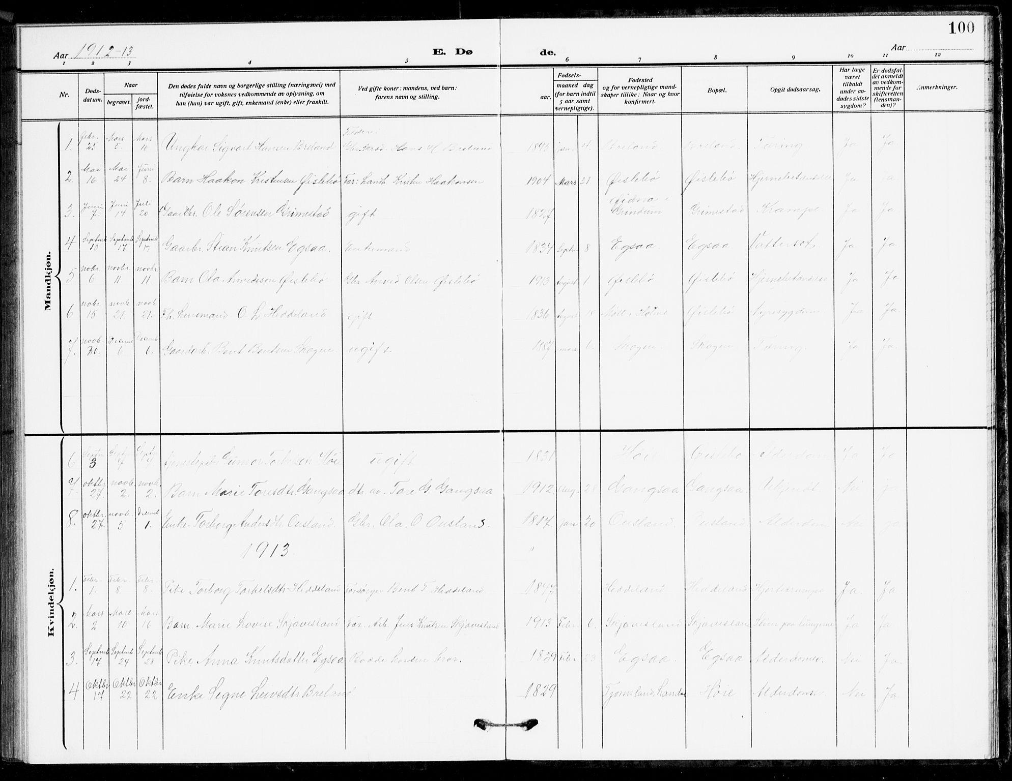 Holum sokneprestkontor, AV/SAK-1111-0022/F/Fb/Fbc/L0004: Parish register (copy) no. B 4, 1908-1930, p. 100