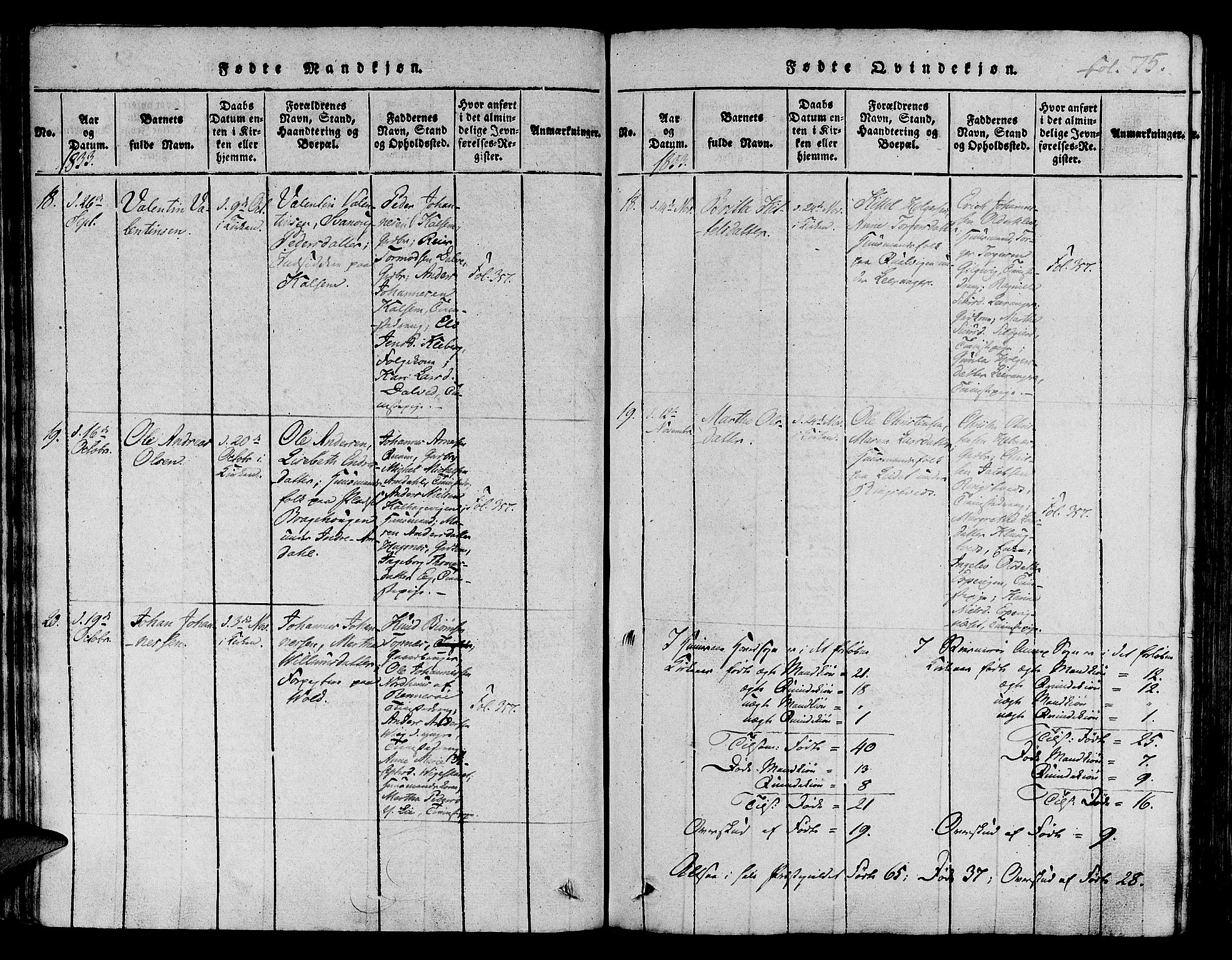 Nedstrand sokneprestkontor, AV/SAST-A-101841/01/IV: Parish register (official) no. A 6, 1816-1838, p. 75