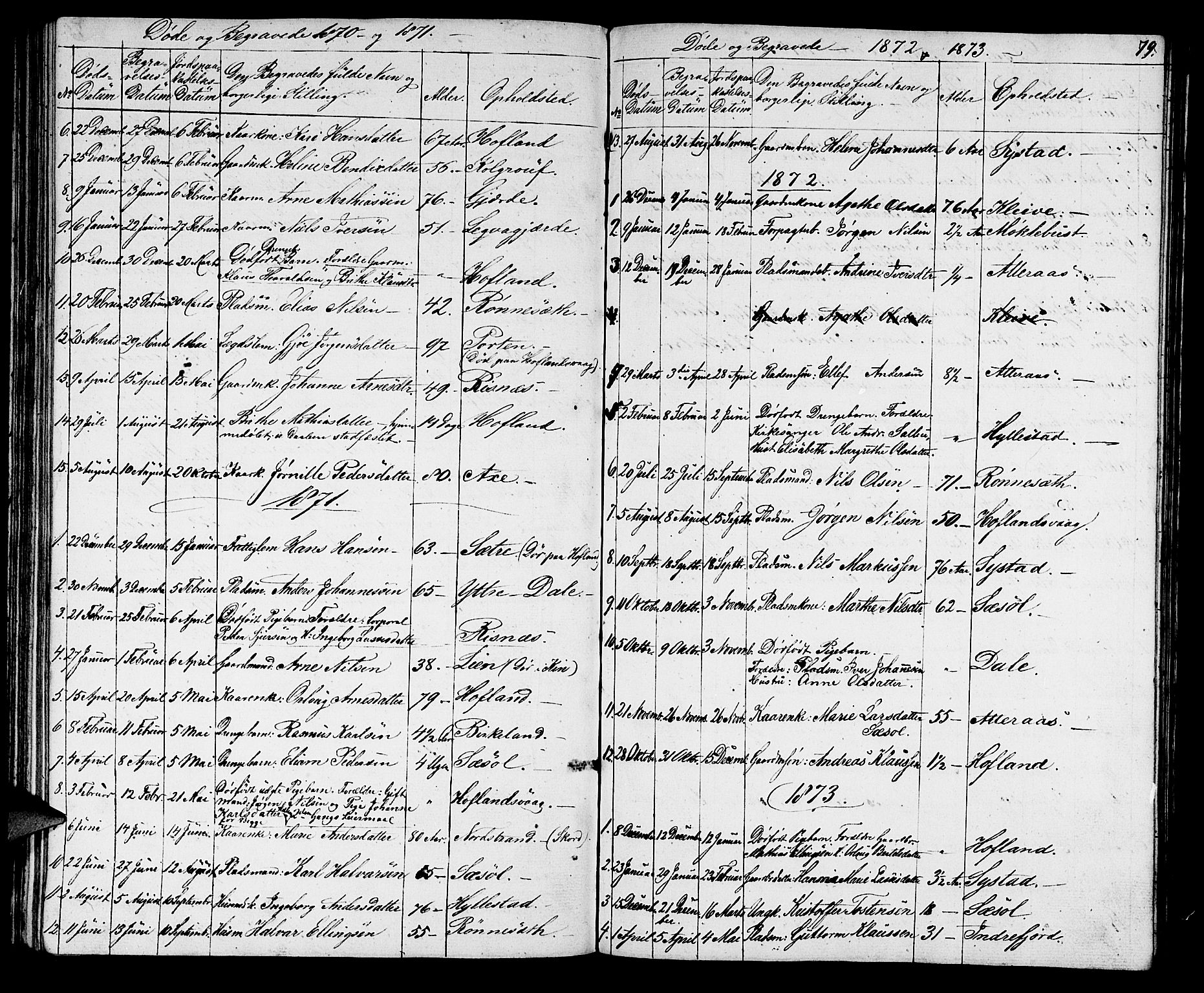 Hyllestad sokneprestembete, SAB/A-80401: Parish register (copy) no. A 1, 1853-1875, p. 79