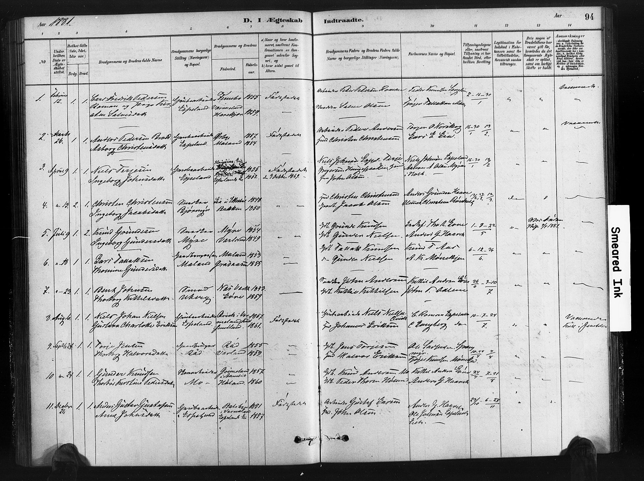 Gjerstad sokneprestkontor, SAK/1111-0014/F/Fa/Fab/L0004: Parish register (official) no. A 4, 1879-1890, p. 94