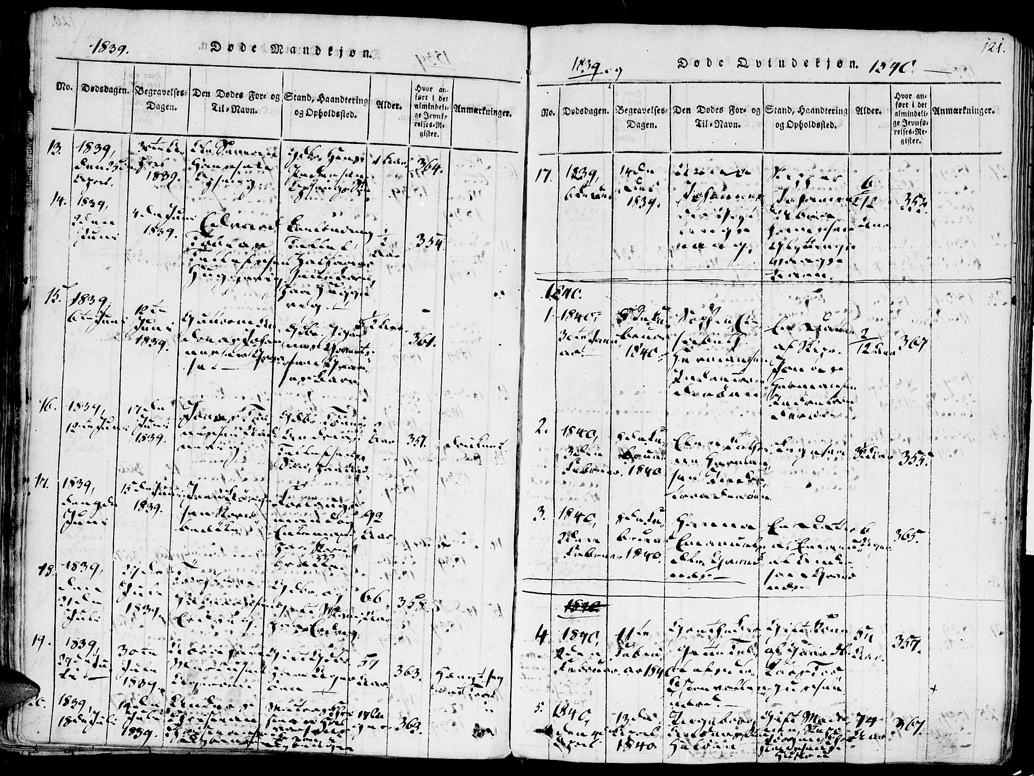 Høvåg sokneprestkontor, SAK/1111-0025/F/Fa/L0001: Parish register (official) no. A 1, 1816-1843, p. 121