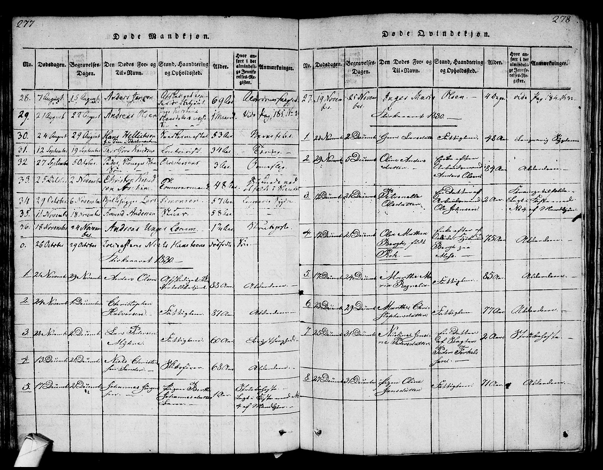 Strømsø kirkebøker, AV/SAKO-A-246/F/Fa/L0011: Parish register (official) no. I 11, 1815-1829, p. 277-278