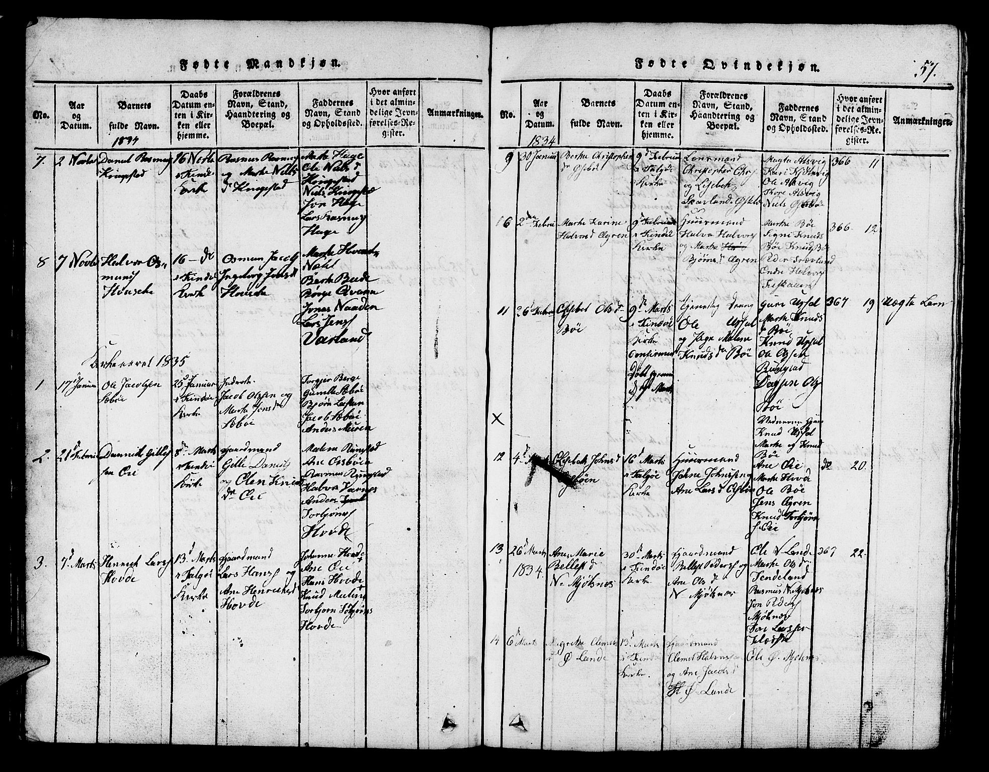 Finnøy sokneprestkontor, SAST/A-101825/H/Ha/Hab/L0001: Parish register (copy) no. B 1, 1816-1856, p. 57