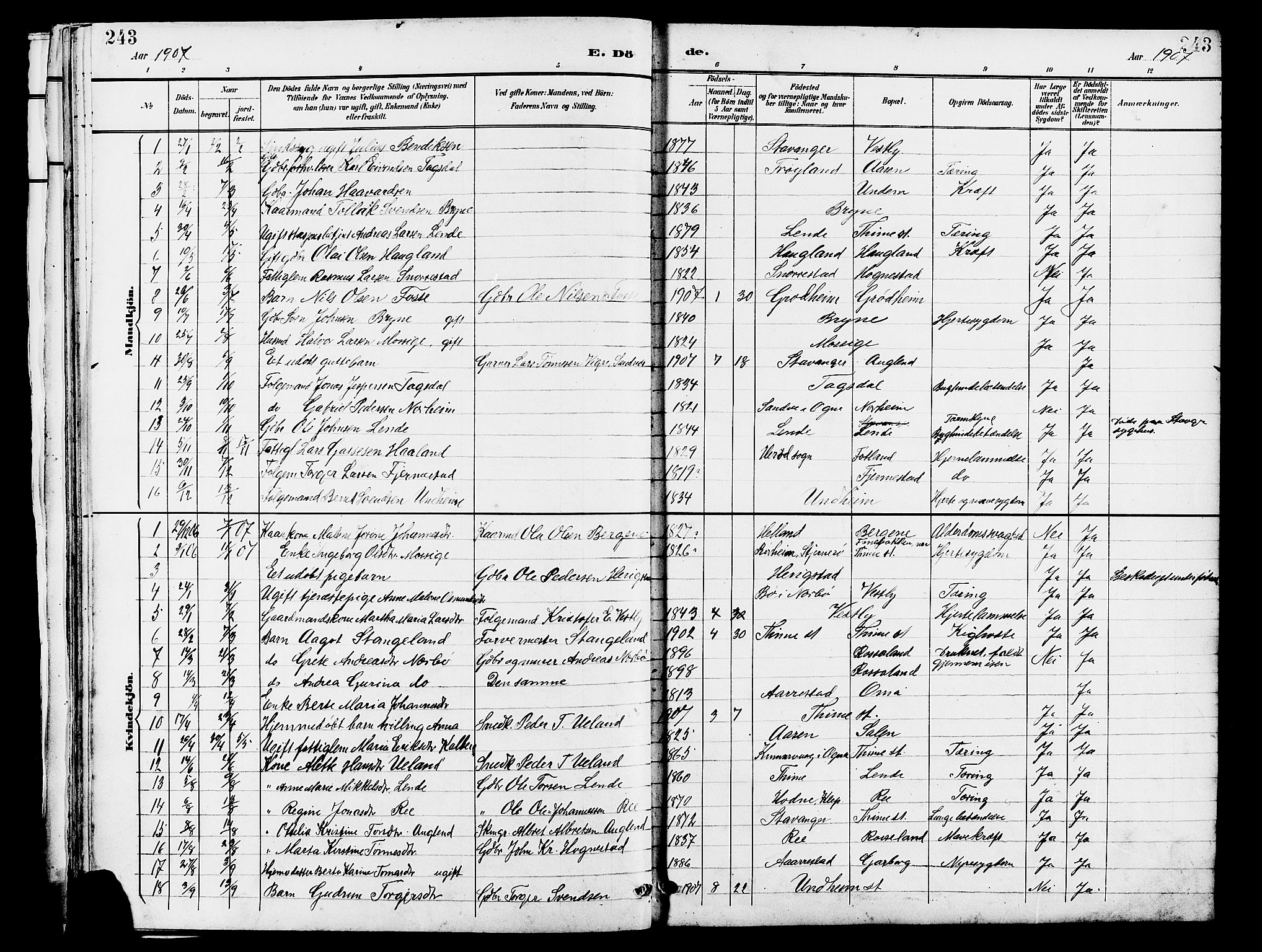 Lye sokneprestkontor, SAST/A-101794/001/30BB/L0007: Parish register (copy) no. B 8, 1889-1909, p. 243