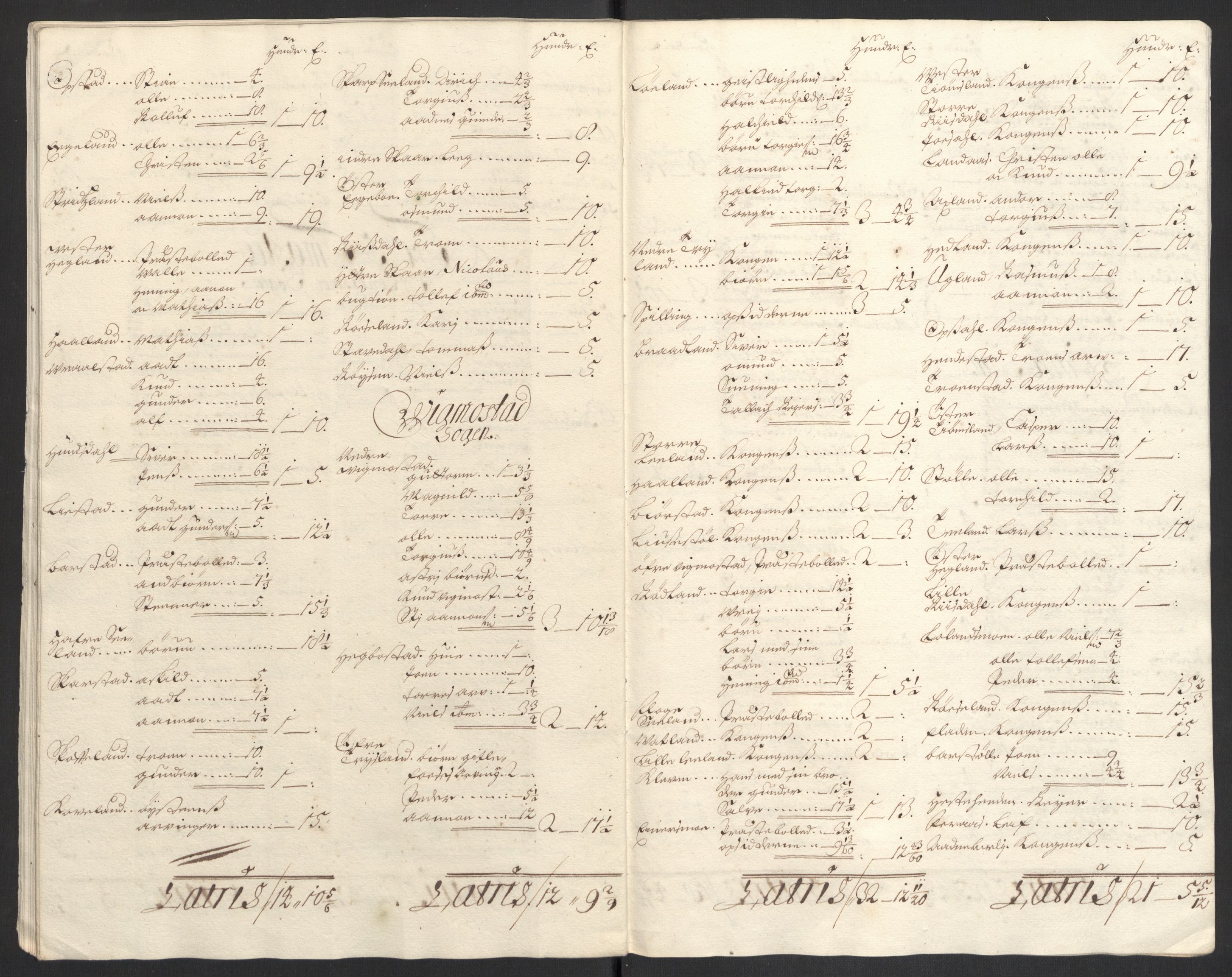 Rentekammeret inntil 1814, Reviderte regnskaper, Fogderegnskap, AV/RA-EA-4092/R43/L2548: Fogderegnskap Lista og Mandal, 1700, p. 203