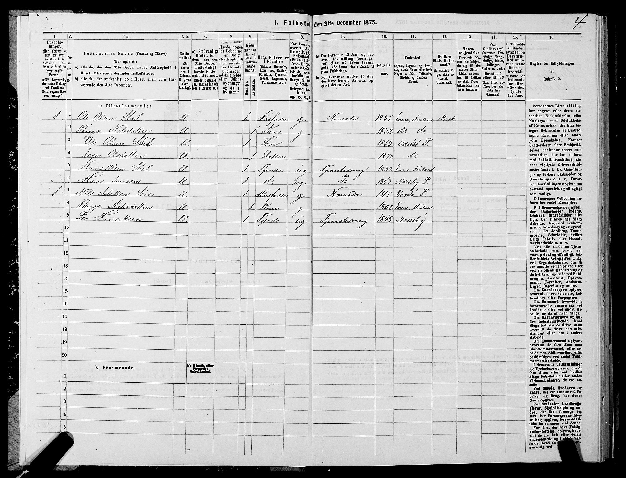 SATØ, 1875 census for 2027P Nesseby, 1875, p. 2004