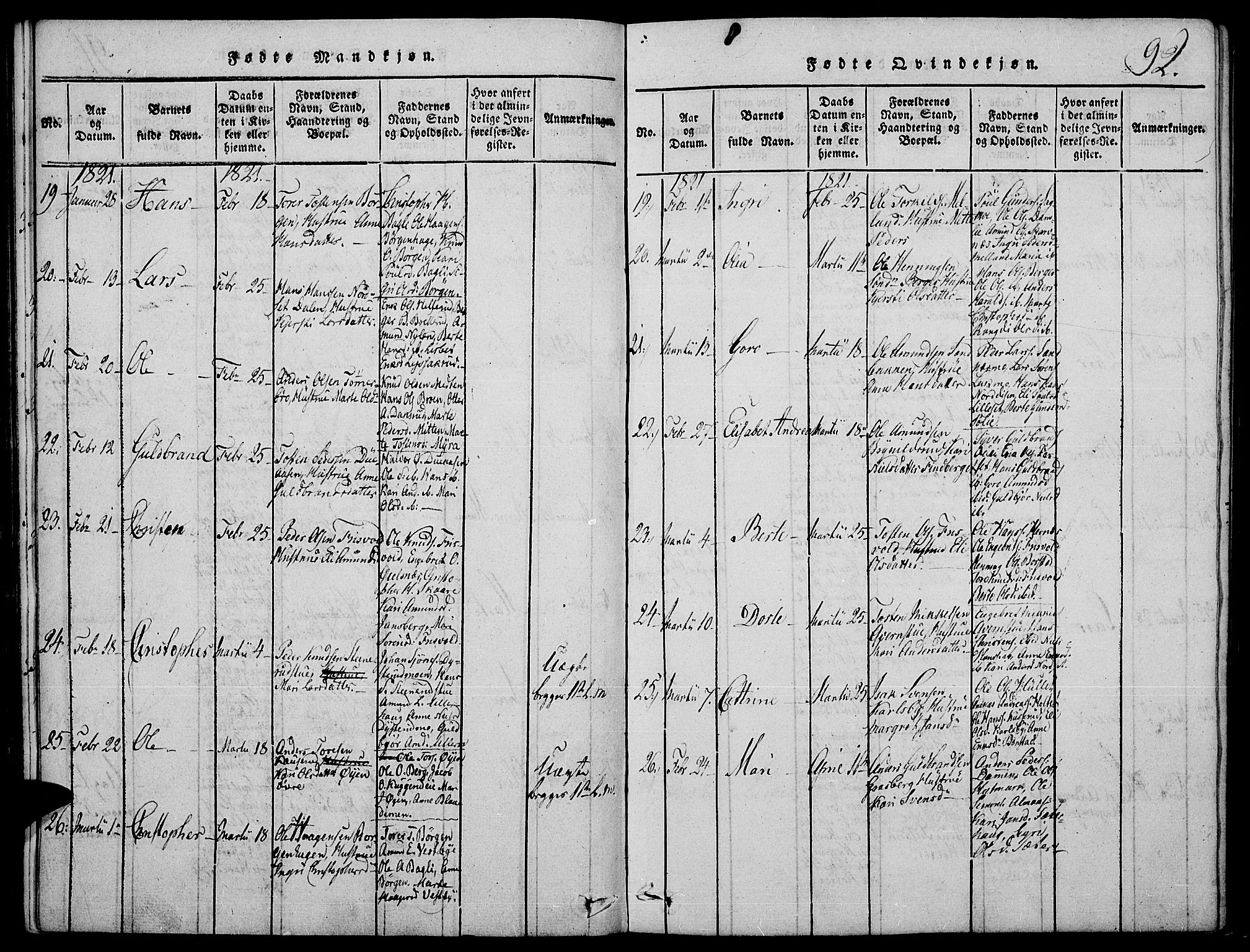 Strøm-Odalen prestekontor, AV/SAH-PREST-028/H/Ha/Hab/L0001: Parish register (copy) no. 1, 1813-1825, p. 92