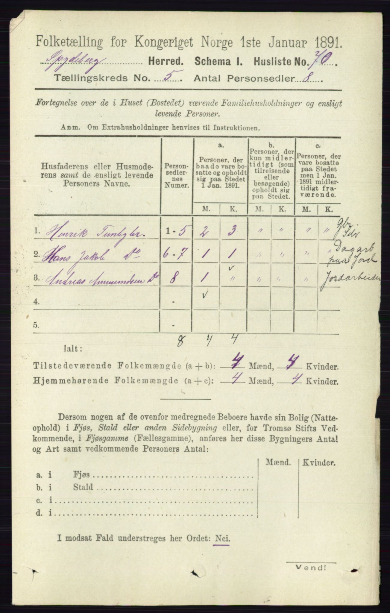 RA, 1891 census for 0123 Spydeberg, 1891, p. 2346