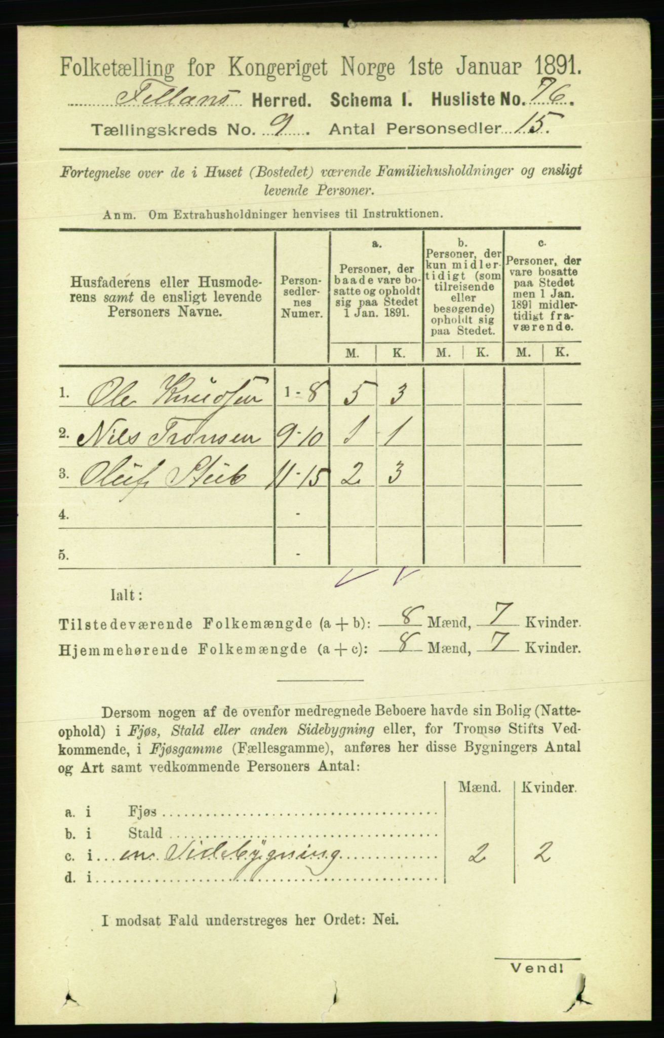 RA, 1891 census for 1616 Fillan, 1891, p. 2631