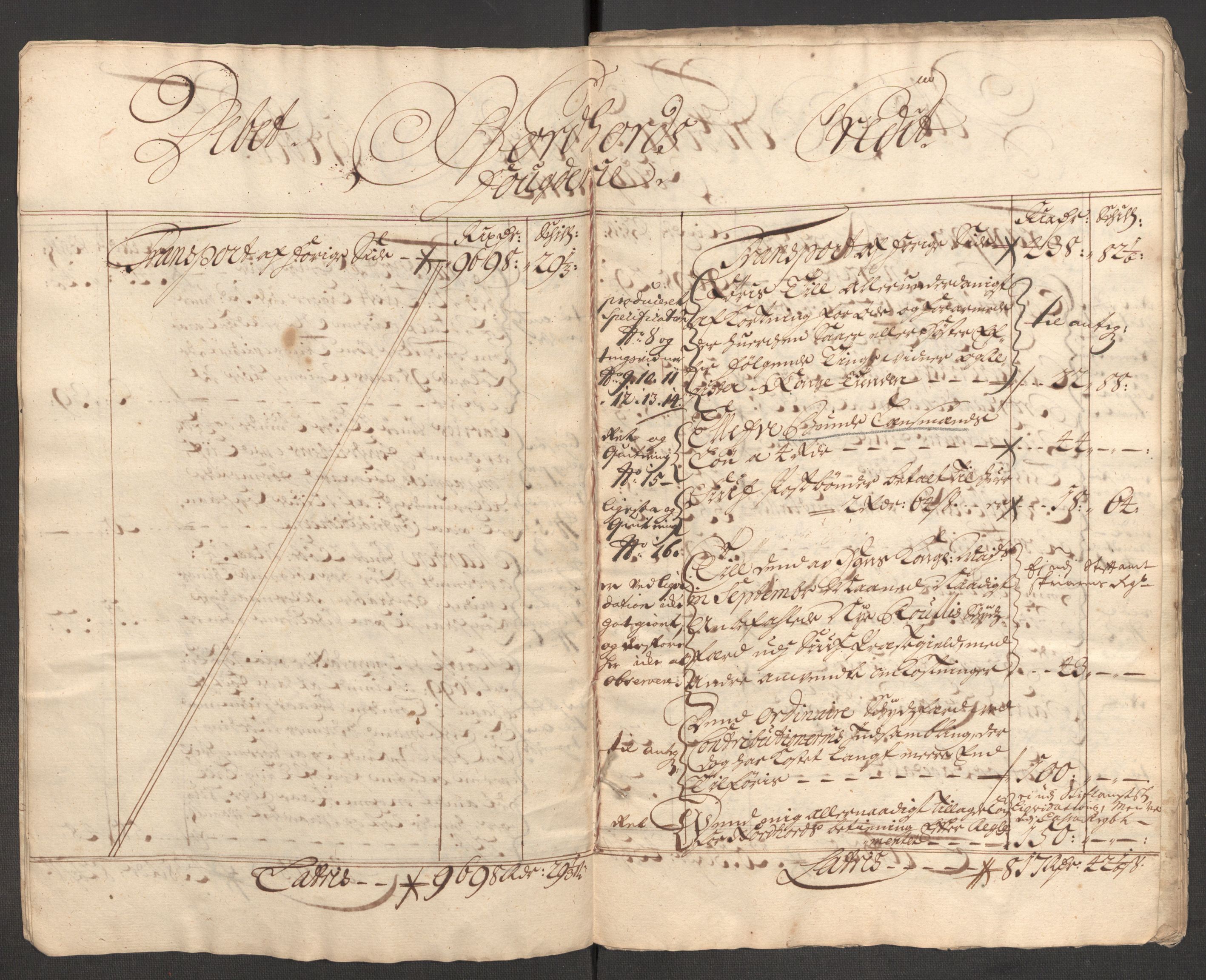 Rentekammeret inntil 1814, Reviderte regnskaper, Fogderegnskap, AV/RA-EA-4092/R51/L3185: Fogderegnskap Nordhordland og Voss, 1700-1701, p. 254