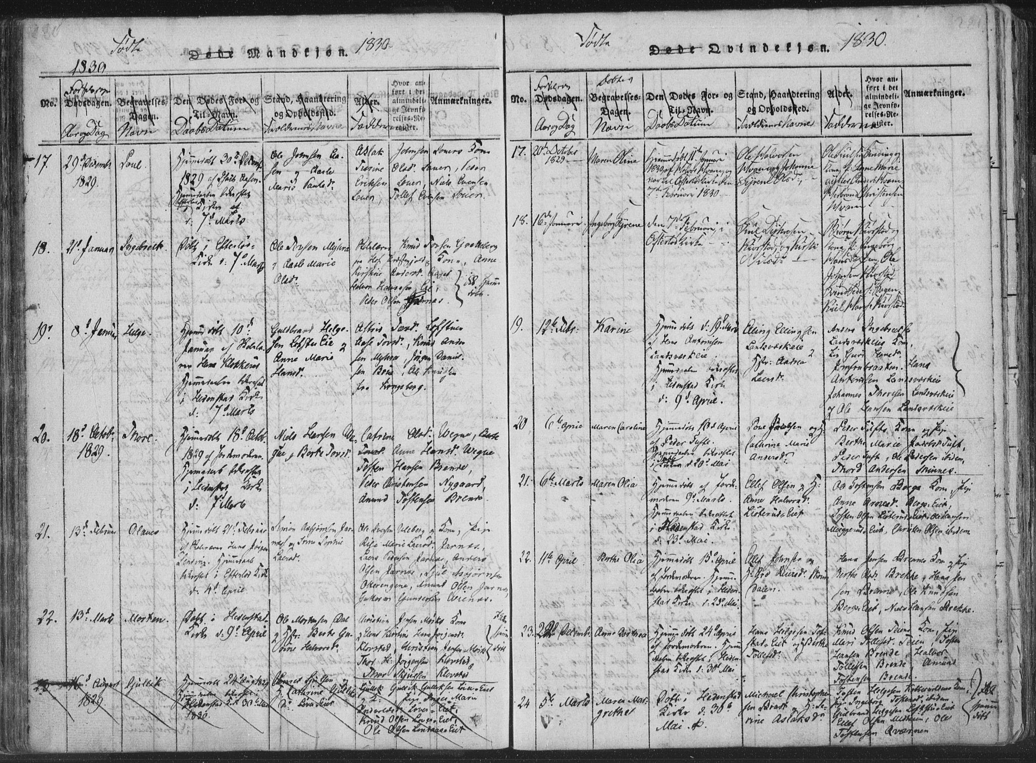 Sandsvær kirkebøker, AV/SAKO-A-244/F/Fa/L0004: Parish register (official) no. I 4, 1817-1839, p. 280-281