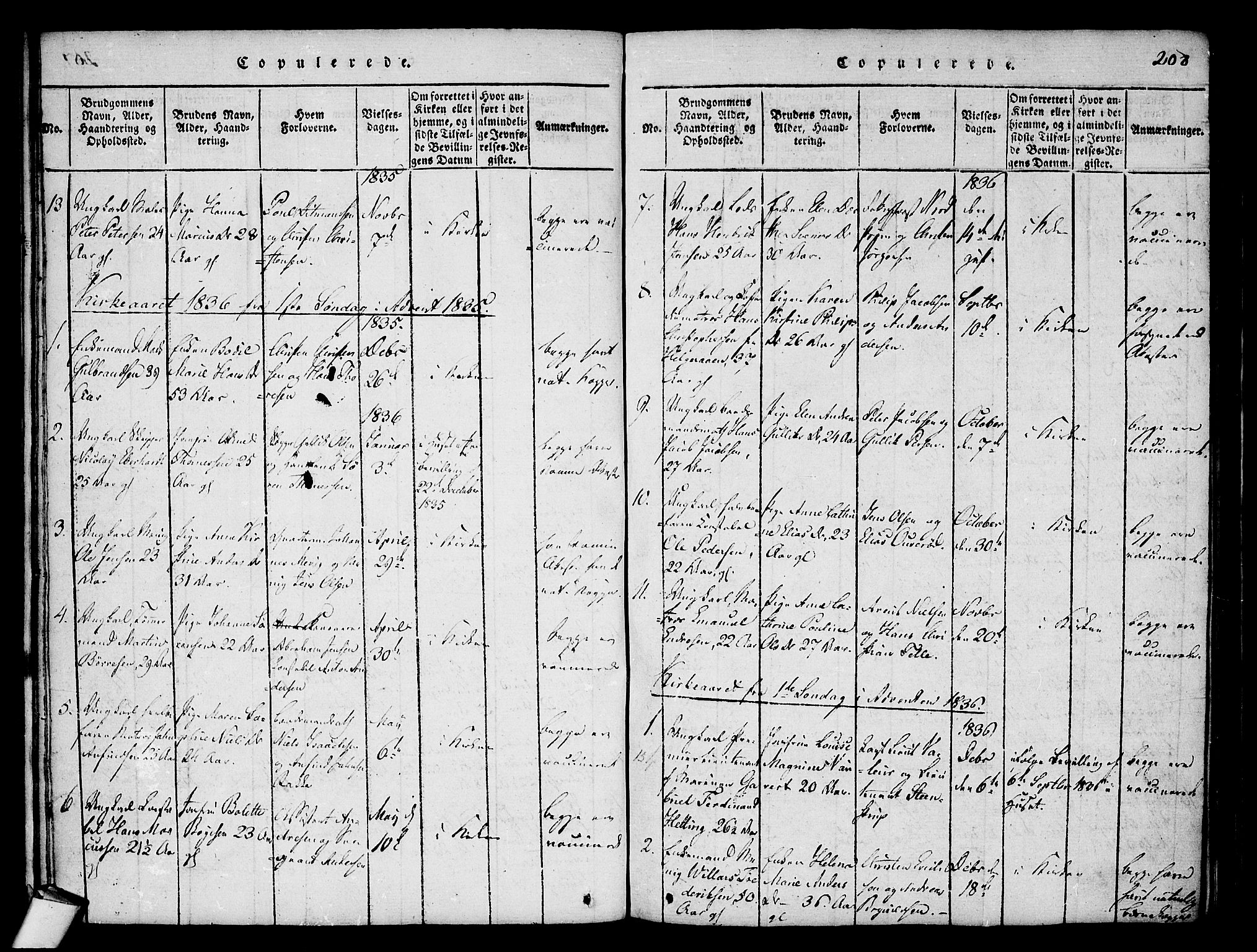 Stavern kirkebøker, AV/SAKO-A-318/F/Fa/L0006: Parish register (official) no. 6, 1816-1839, p. 208