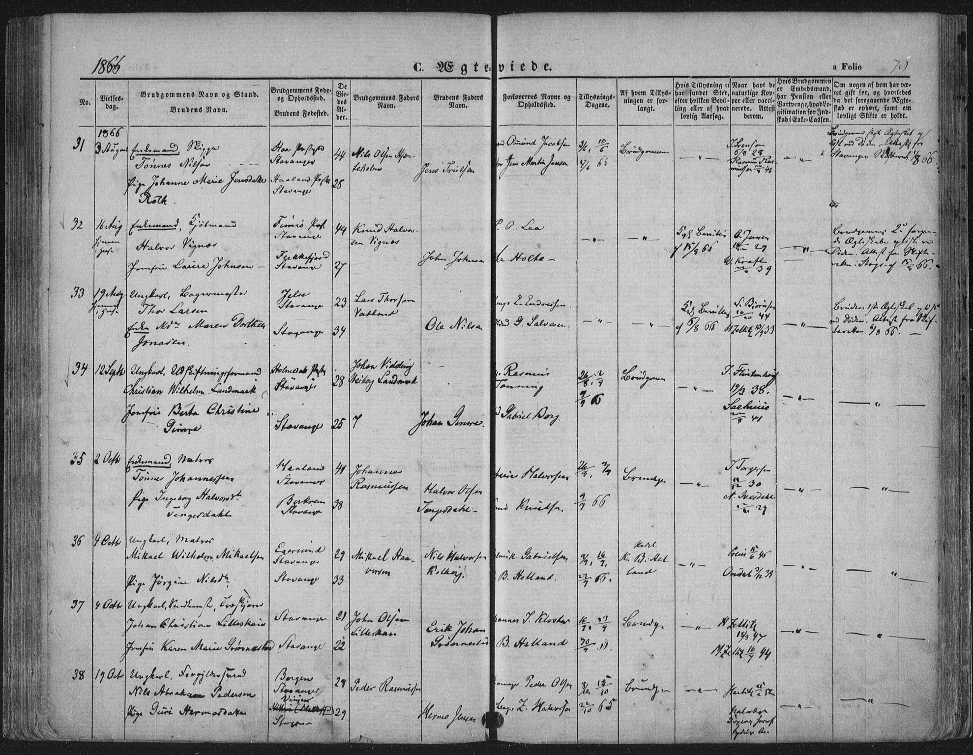 Domkirken sokneprestkontor, AV/SAST-A-101812/001/30/30BA/L0019: Parish register (official) no. A 18, 1857-1877, p. 79