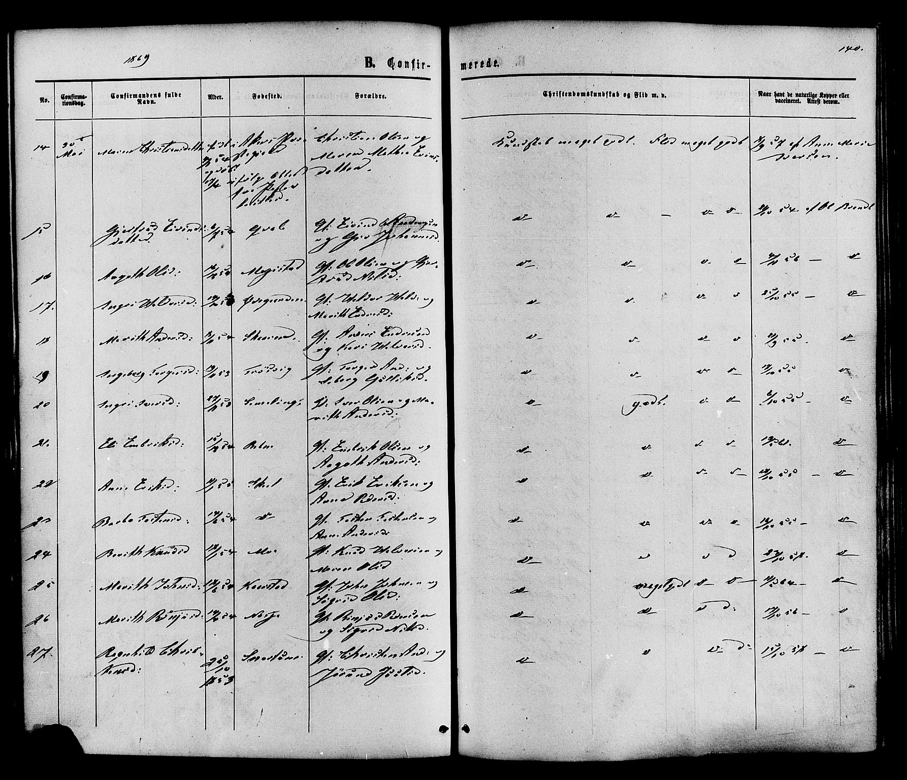 Vestre Slidre prestekontor, AV/SAH-PREST-136/H/Ha/Haa/L0003: Parish register (official) no. 3, 1865-1880, p. 140