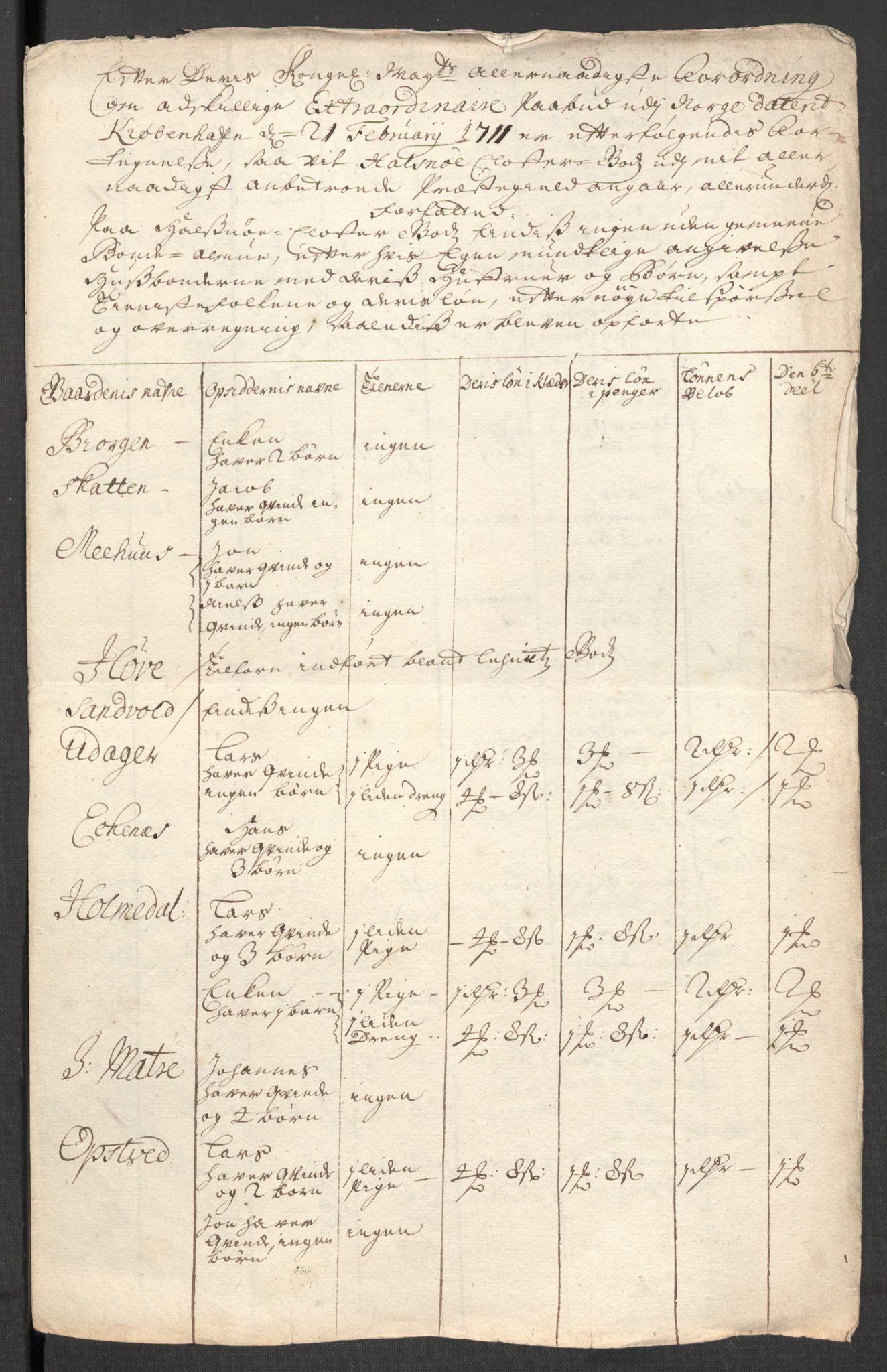 Rentekammeret inntil 1814, Reviderte regnskaper, Fogderegnskap, AV/RA-EA-4092/R48/L2987: Fogderegnskap Sunnhordland og Hardanger, 1711, p. 708