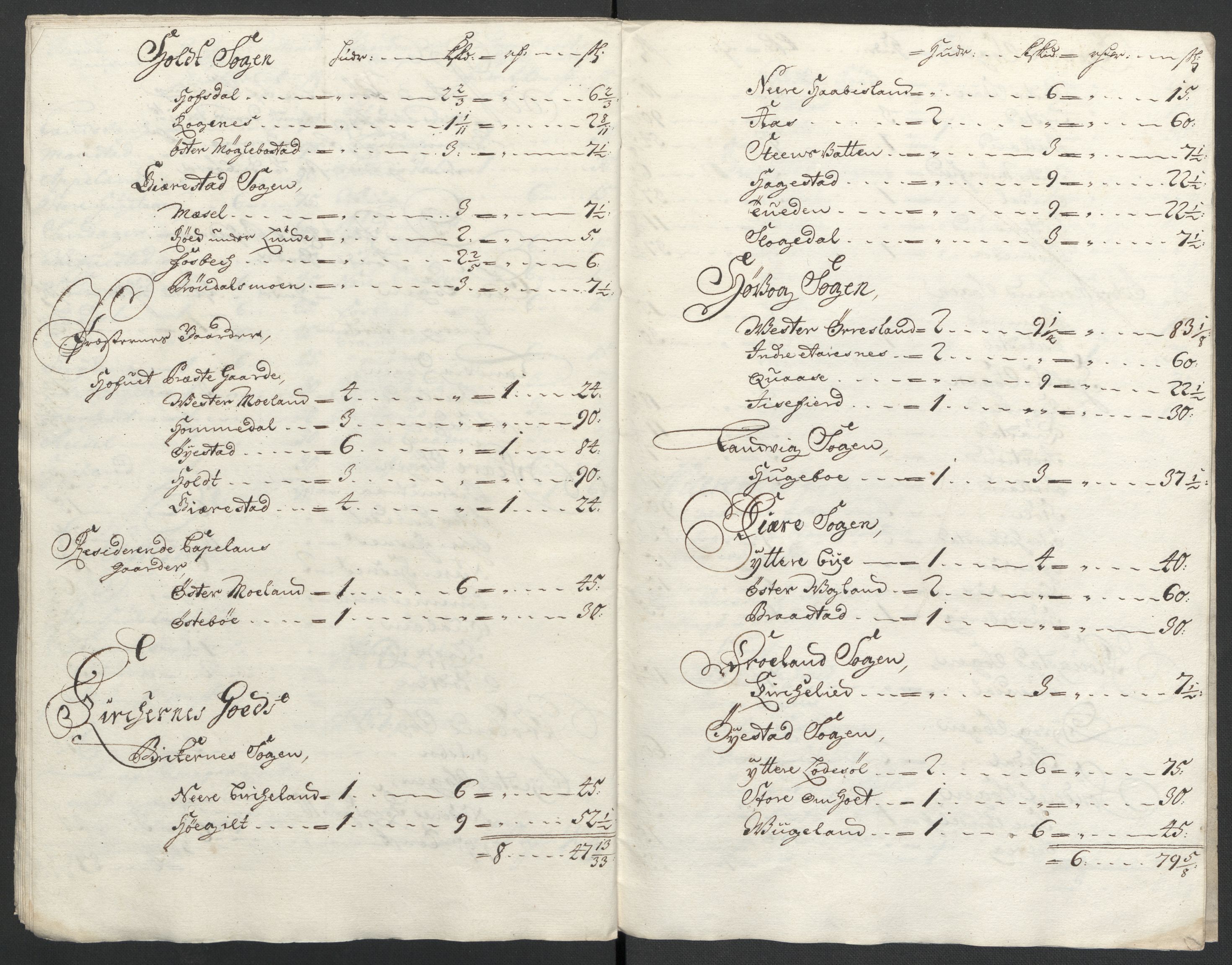 Rentekammeret inntil 1814, Reviderte regnskaper, Fogderegnskap, AV/RA-EA-4092/R39/L2315: Fogderegnskap Nedenes, 1700-1701, p. 24