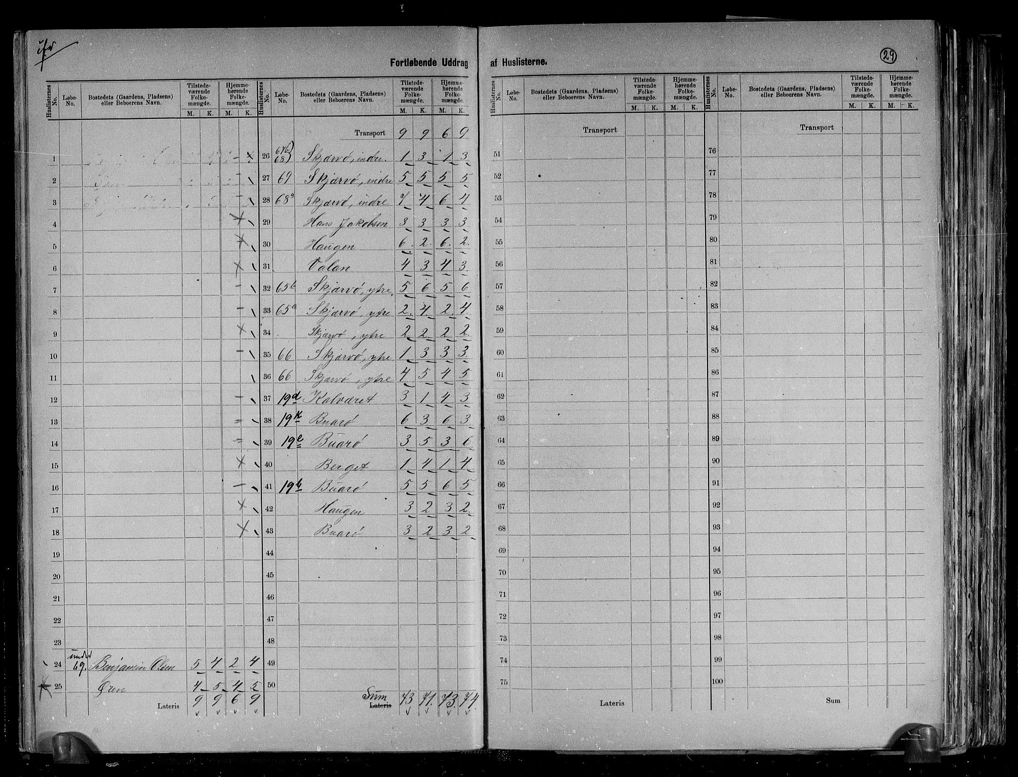 RA, 1891 census for 1632 Bjørnør, 1891, p. 29