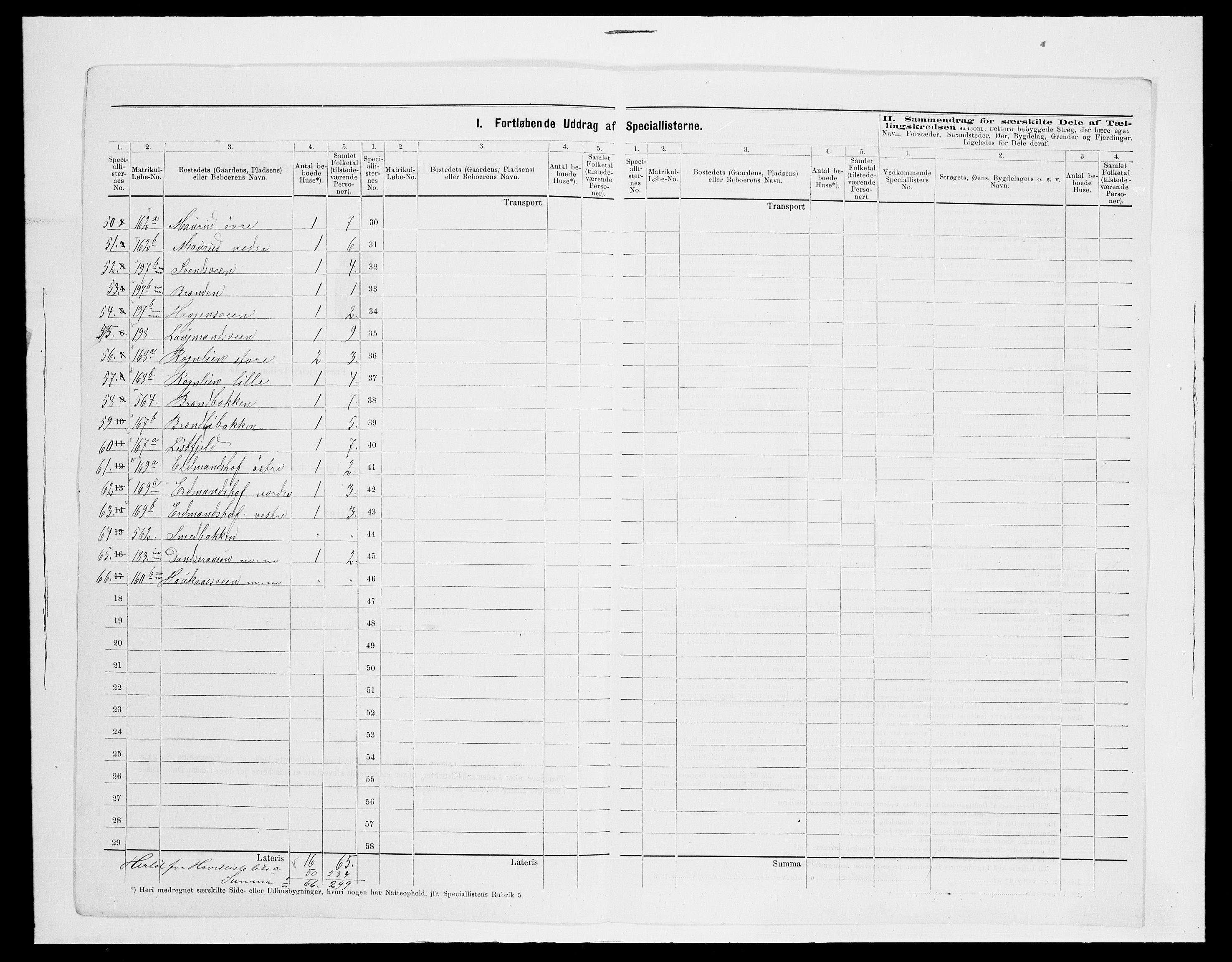 SAH, 1875 census for 0412P Ringsaker, 1875, p. 70