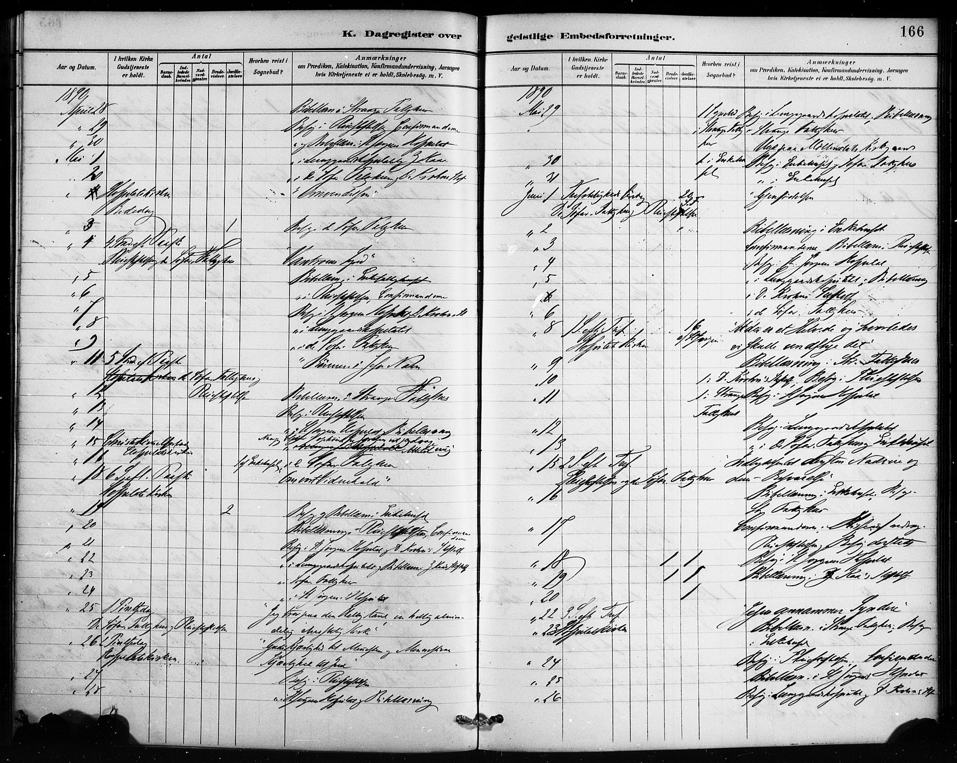 St. Jørgens hospital og Årstad sokneprestembete, AV/SAB-A-99934: Parish register (official) no. A 13, 1886-1906, p. 166