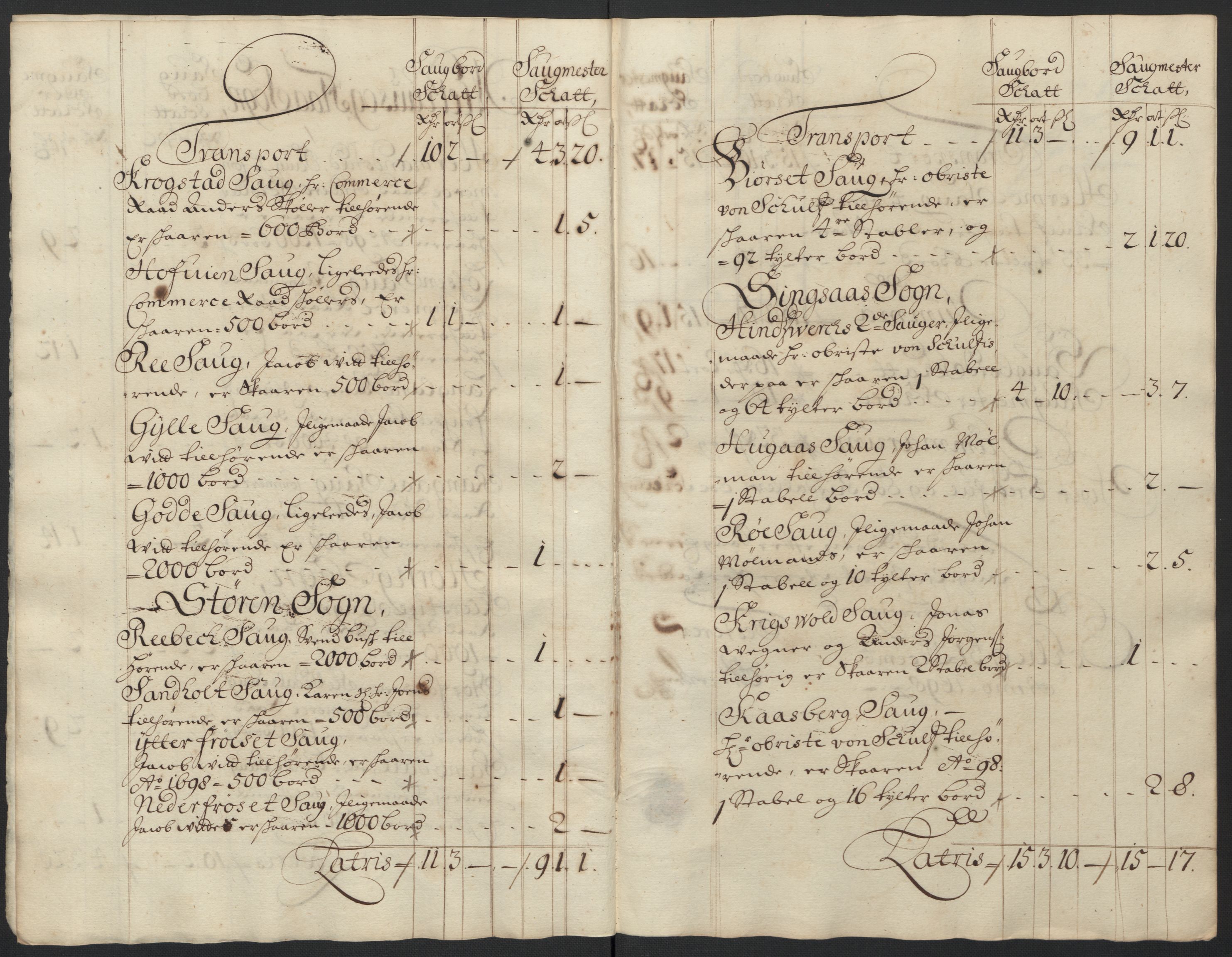 Rentekammeret inntil 1814, Reviderte regnskaper, Fogderegnskap, AV/RA-EA-4092/R60/L3948: Fogderegnskap Orkdal og Gauldal, 1698, p. 324