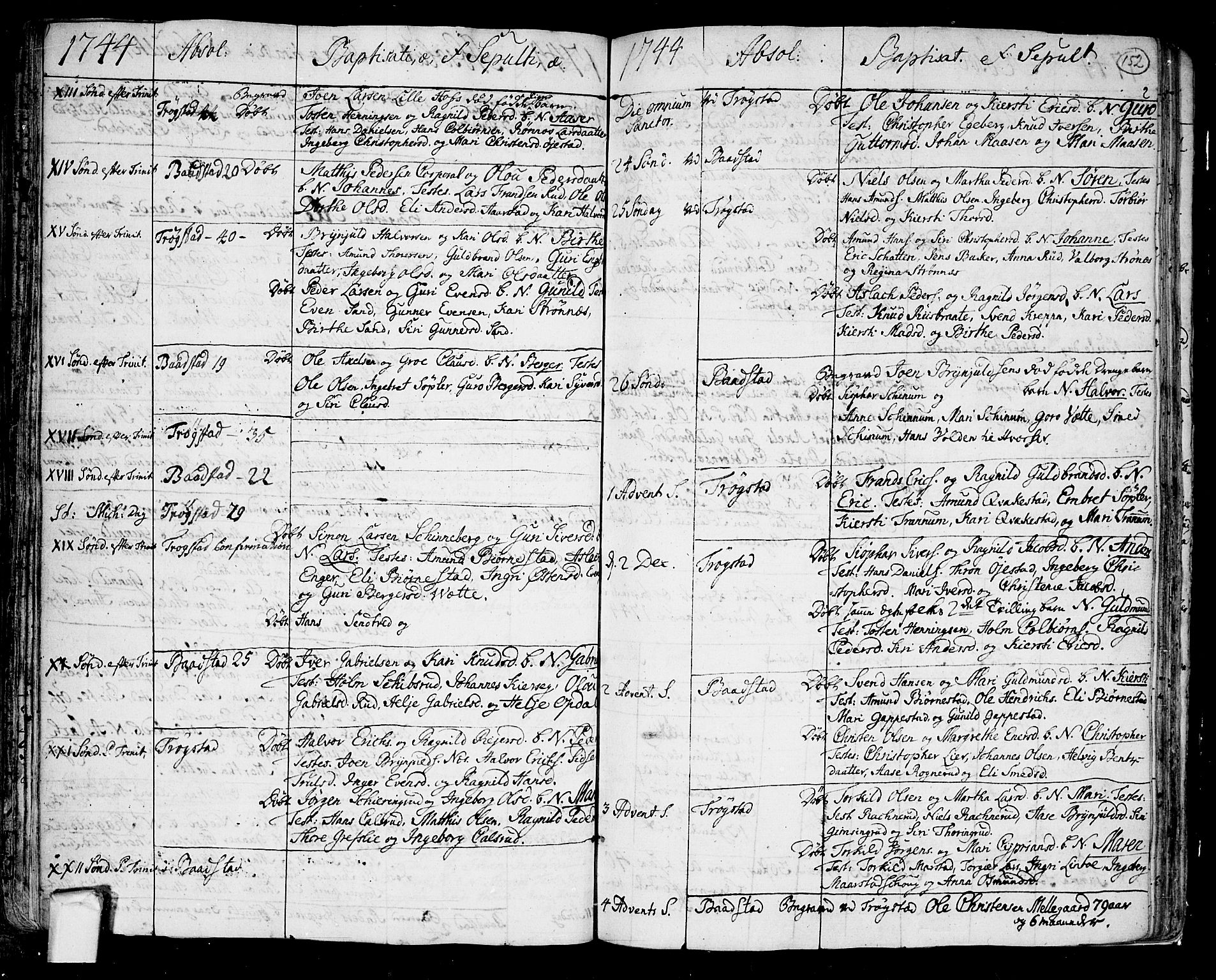 Trøgstad prestekontor Kirkebøker, AV/SAO-A-10925/F/Fa/L0003: Parish register (official) no. I 3, 1721-1749, p. 152