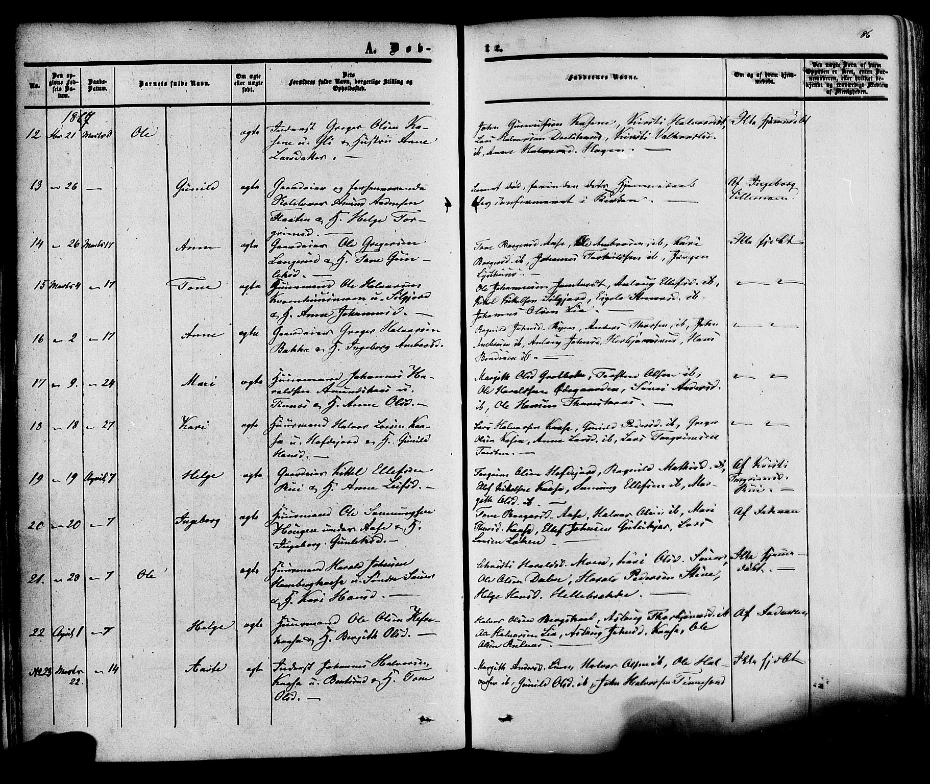 Heddal kirkebøker, SAKO/A-268/F/Fa/L0007: Parish register (official) no. I 7, 1855-1877, p. 86
